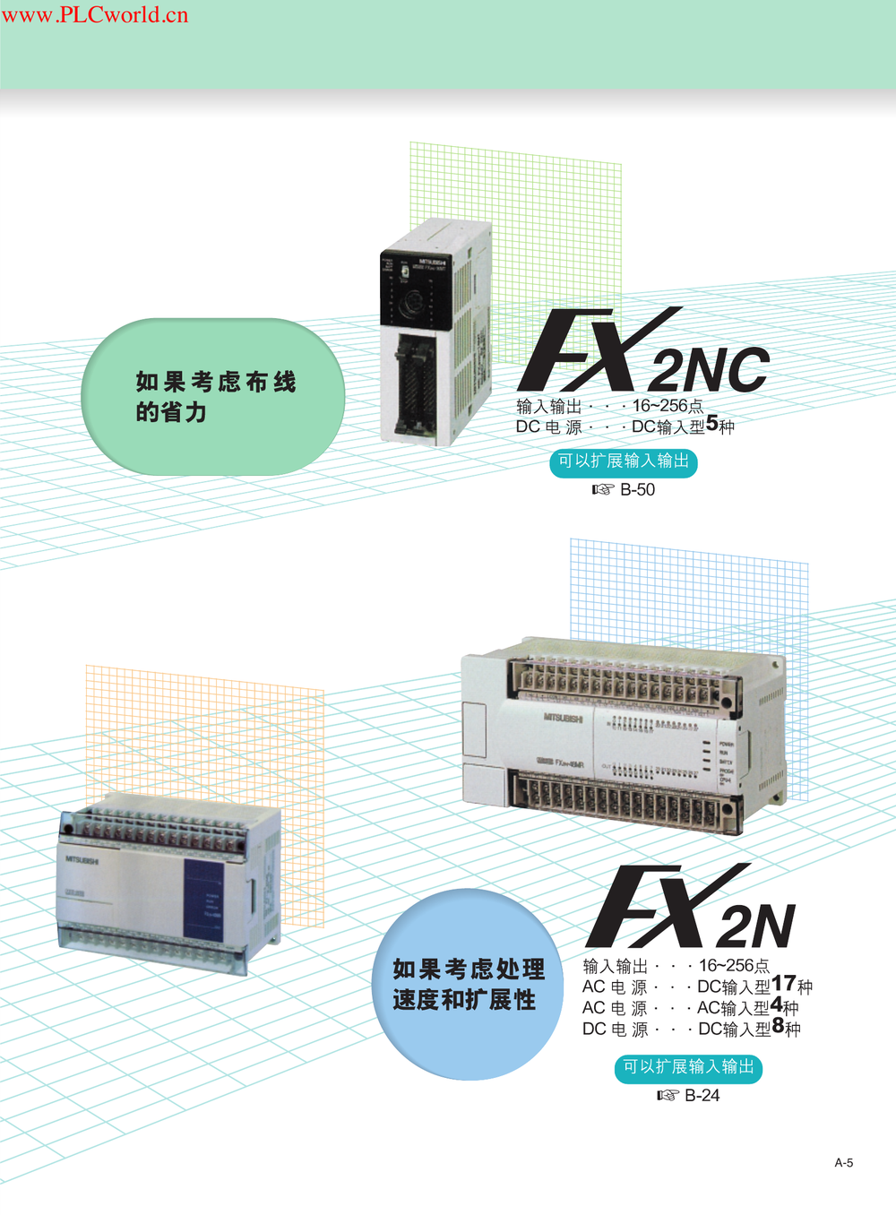 FX样本.pdf-第7页.png