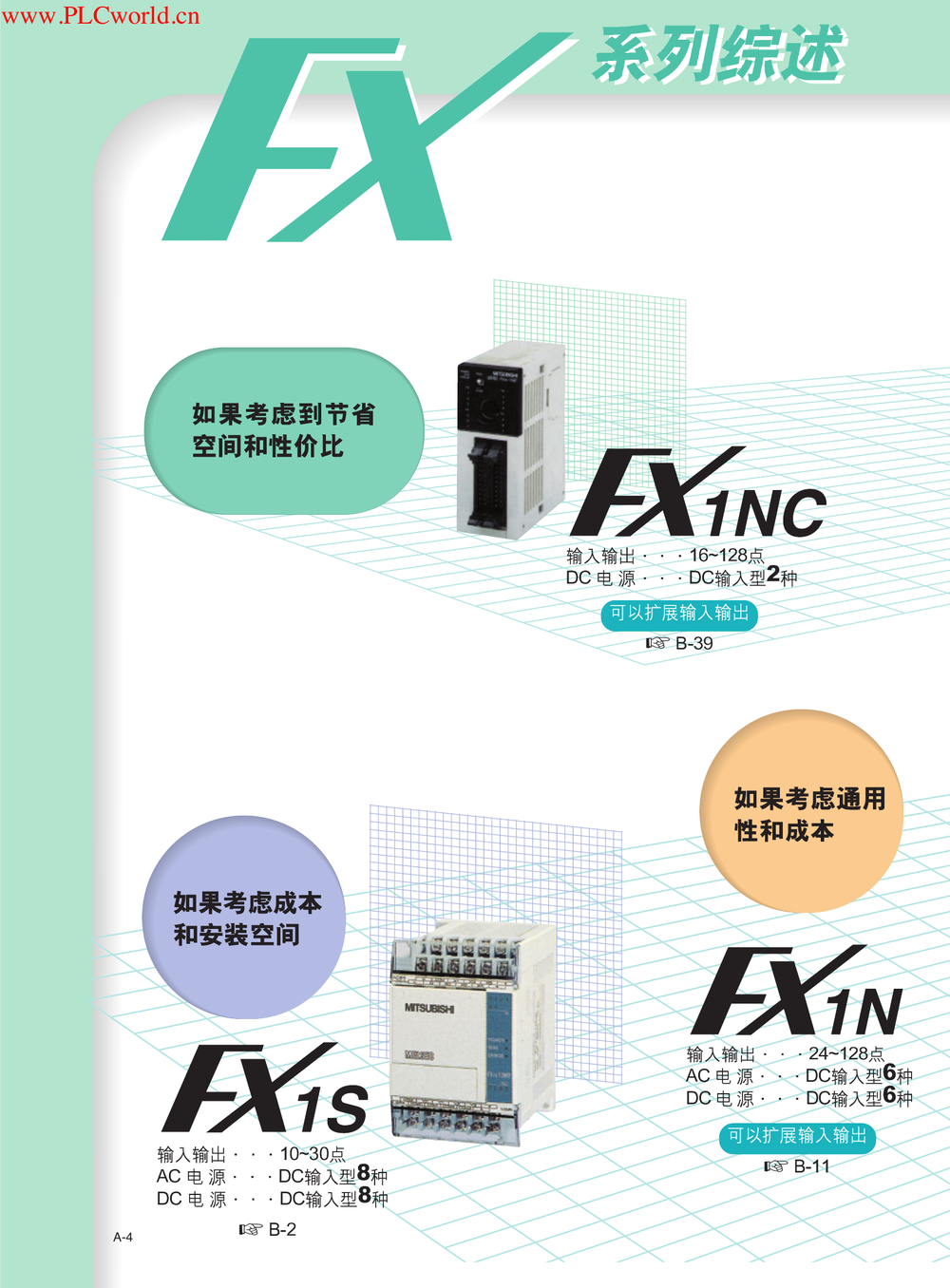 FX样本.pdf-第6页.png