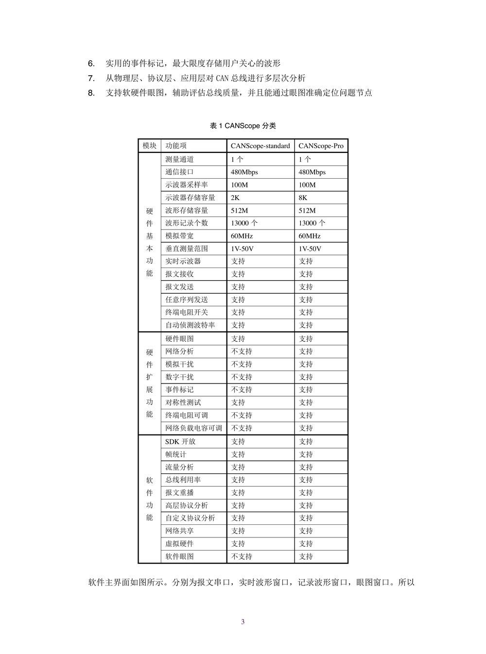 CAN节点的测试与标定.pdf-第6页.png