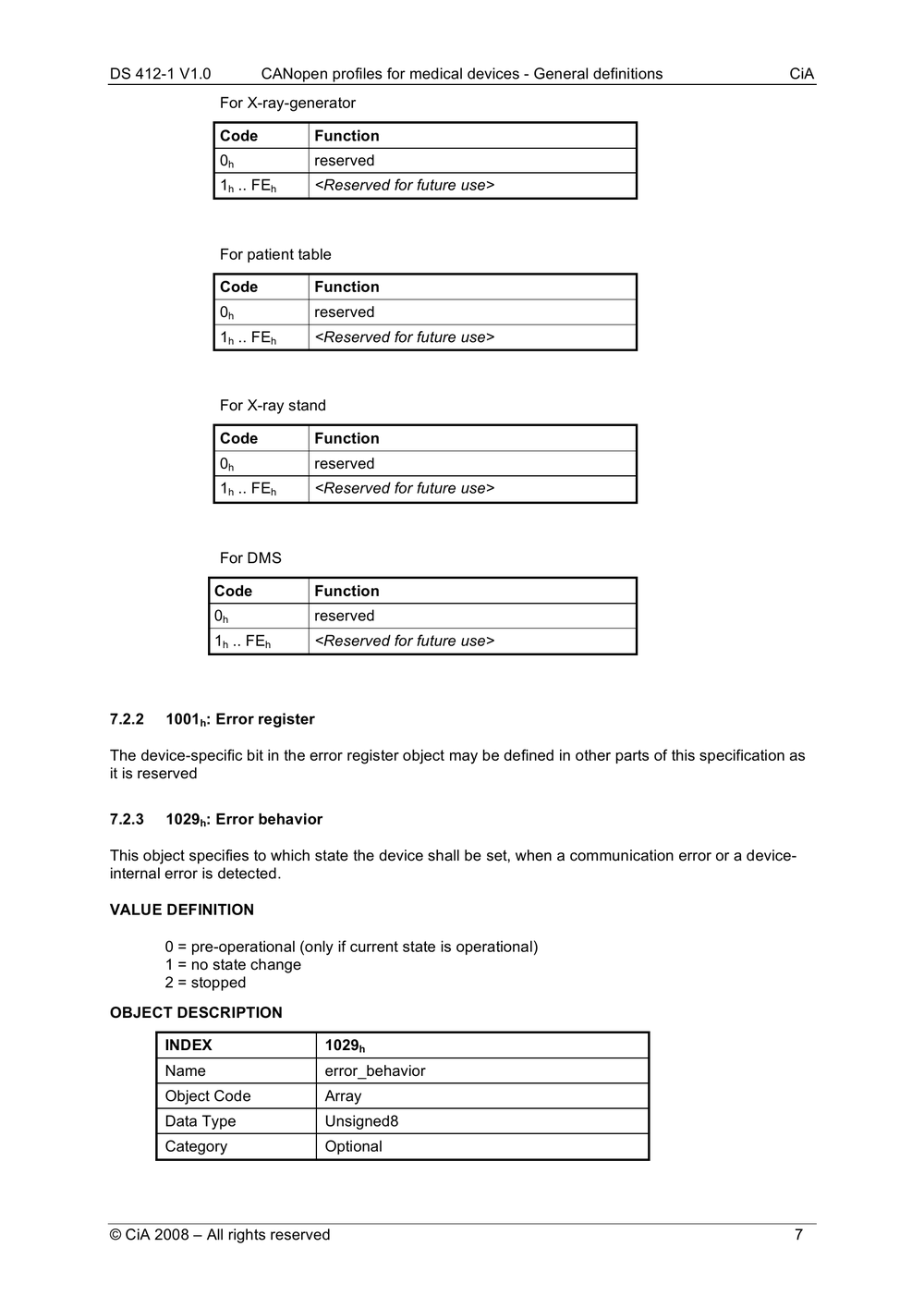CiA 412-1 DS V1.0 CANopen profiles for medical devices – Part 1 General definitions(MED_412_1v01000002)(英文原版协议).pdf-第8页.png