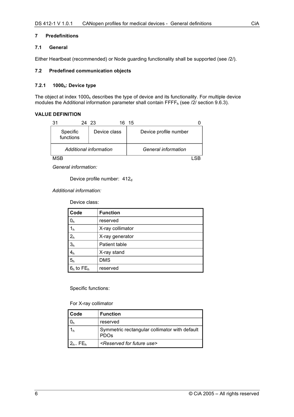 CiA 412-1 DS V1.0 CANopen profiles for medical devices – Part 1 General definitions(MED_412_1v01000002)(英文原版协议).pdf-第7页.png