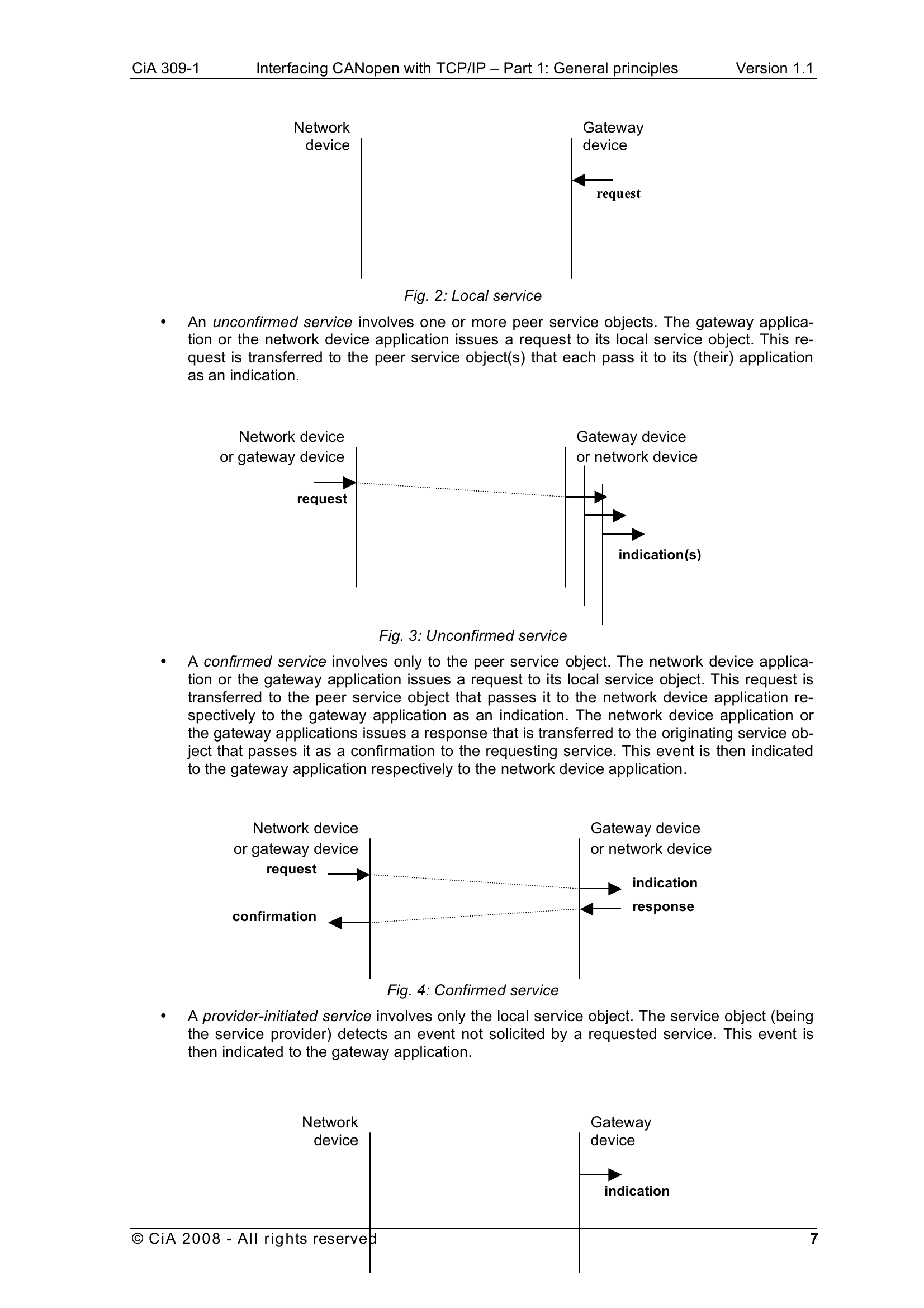 CiA 309-1 DS V1.1 Interfacing CANopen with TCPIP - Part 1 General principles and  services(IGCO_309_1v01010001)(英文原版协议).pdf-第7页.png