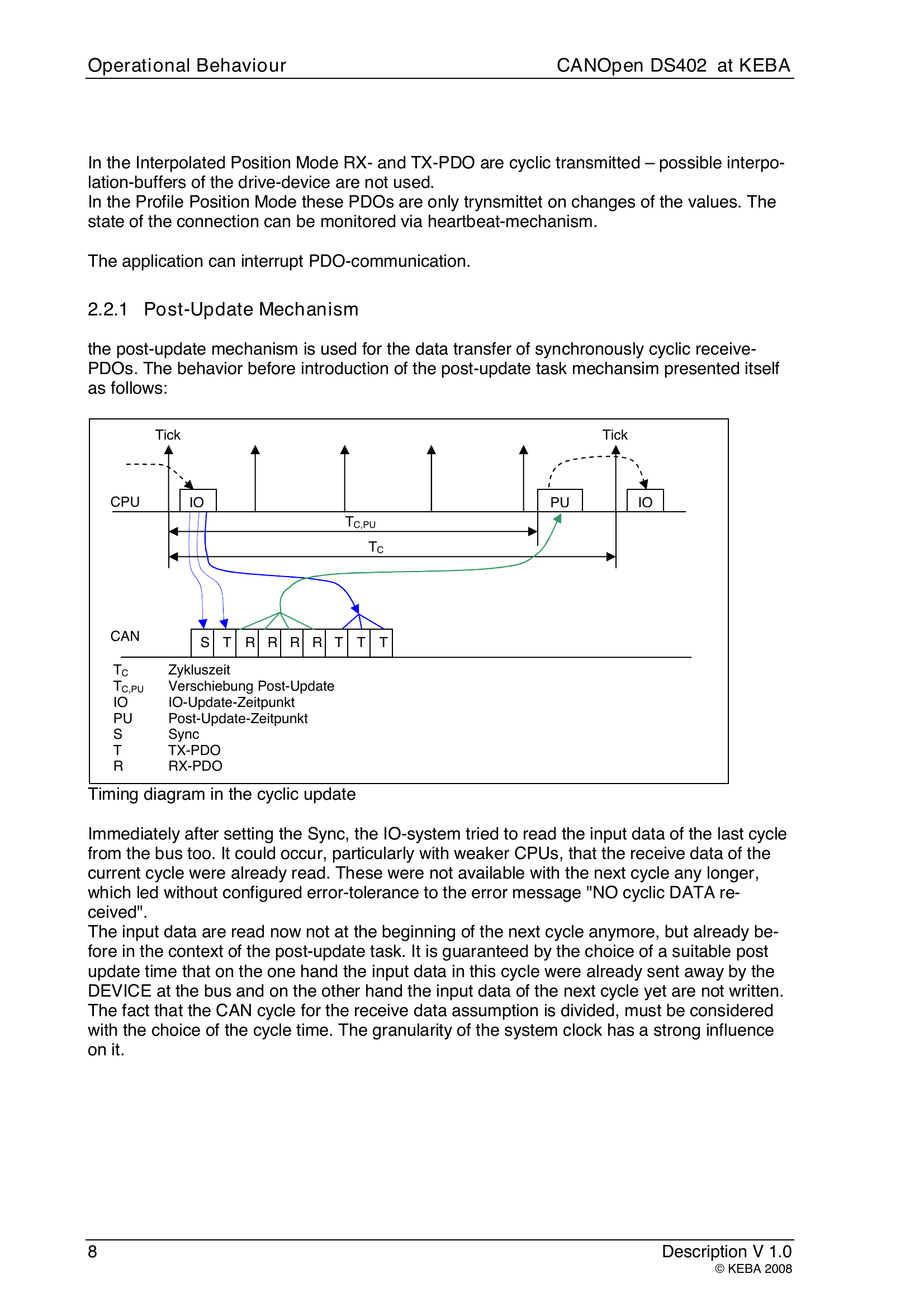 CANOpen-DS402 at KEBA(英文原版协议).pdf-第8页.png