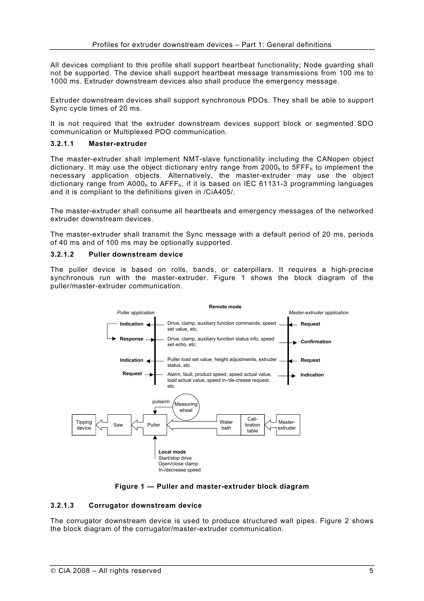CiA 420-1 DS V3.0 CANopen profiles for extruder downstream devices – Part 1 General definitions(EXTR_420_1v03000001)(英文原版协议).pdf-第5页.png