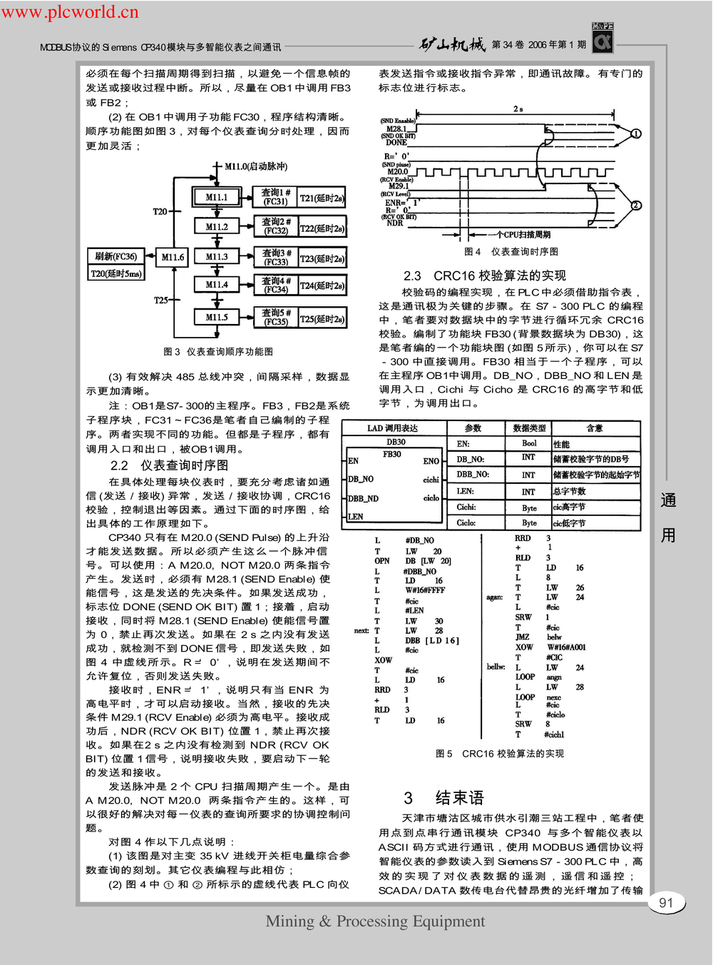 基于MODBUS协议的SiemensCP340模块与多智能仪表之间通讯.pdf-第3页.png