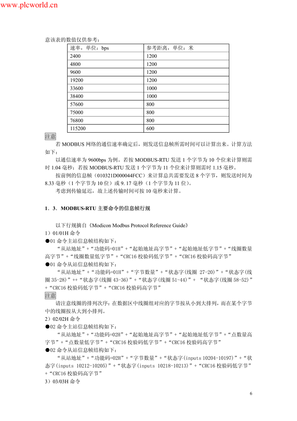 ABB的IPD_MODBUS通信协议汇编.pdf-第6页.png