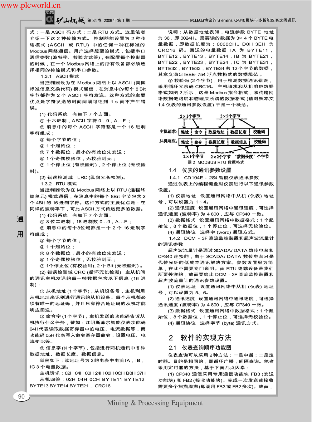 基于MODBUS协议的SiemensCP340模块与多智能仪表之间通讯.pdf-第2页.png