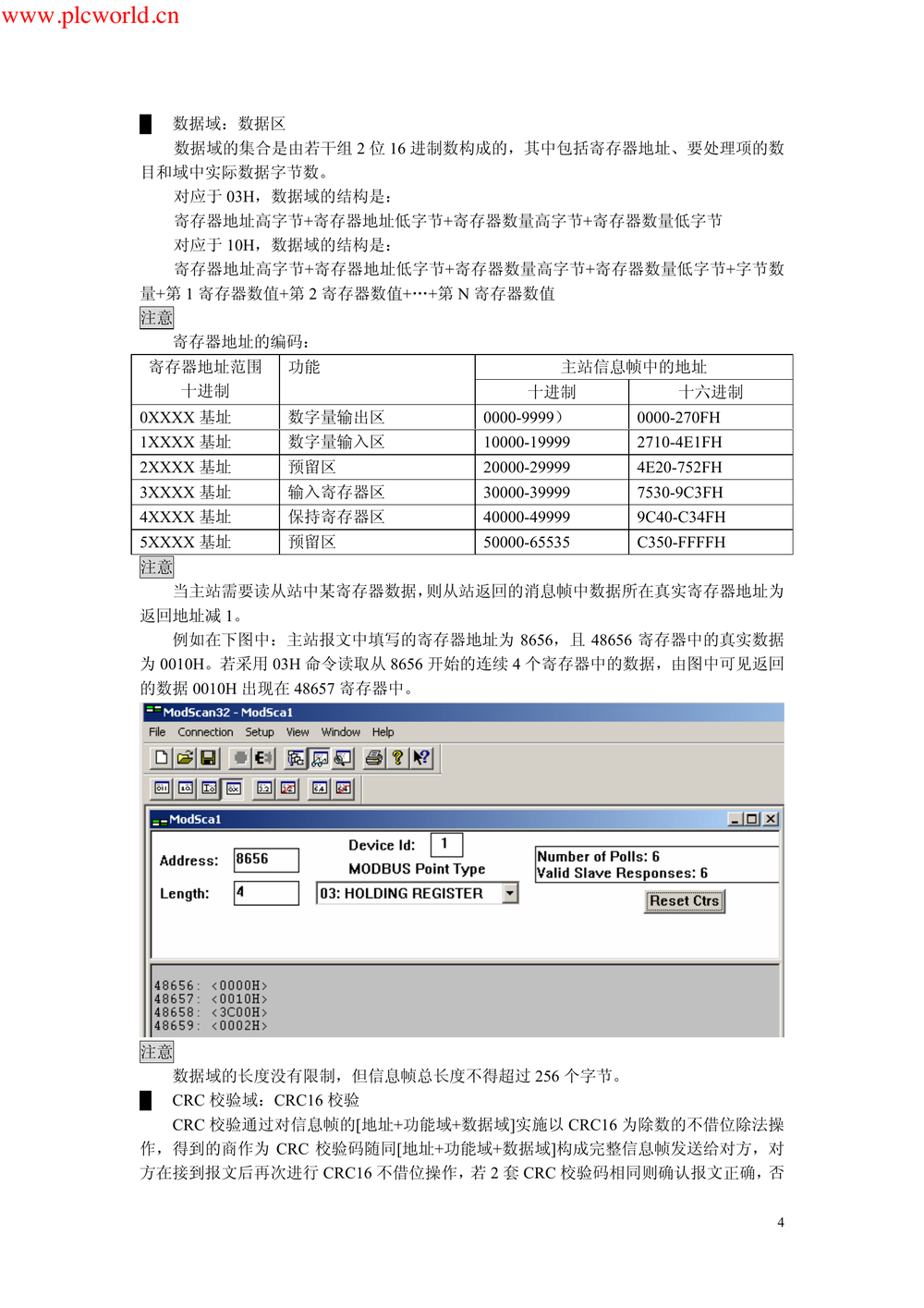 ABB的IPD_MODBUS通信协议汇编.pdf-第4页.png