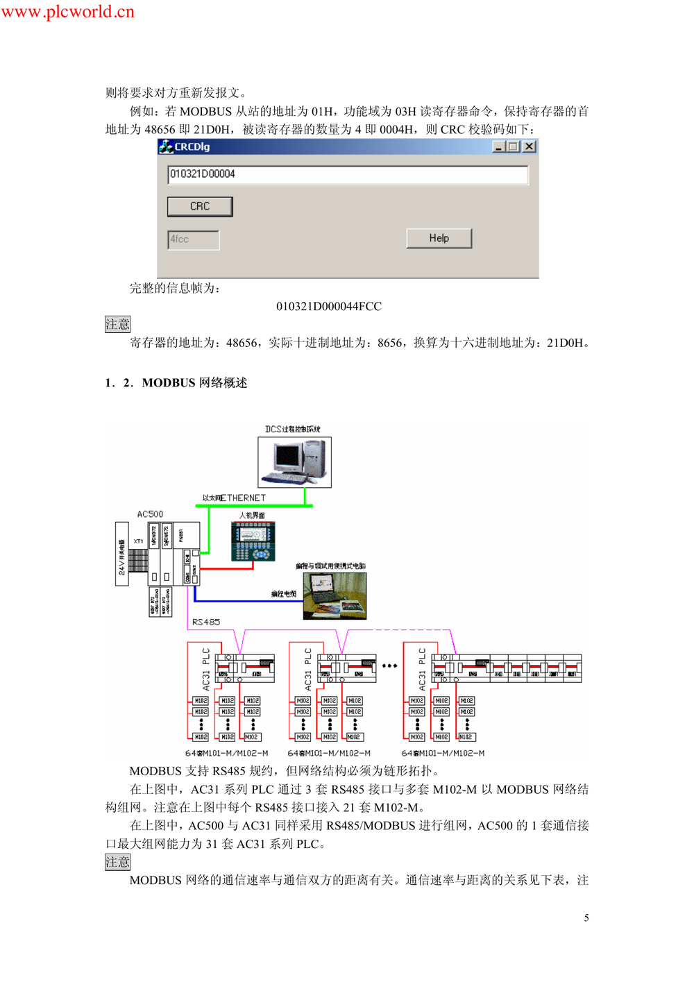 ABB的IPD_MODBUS通信协议汇编.pdf-第5页.png