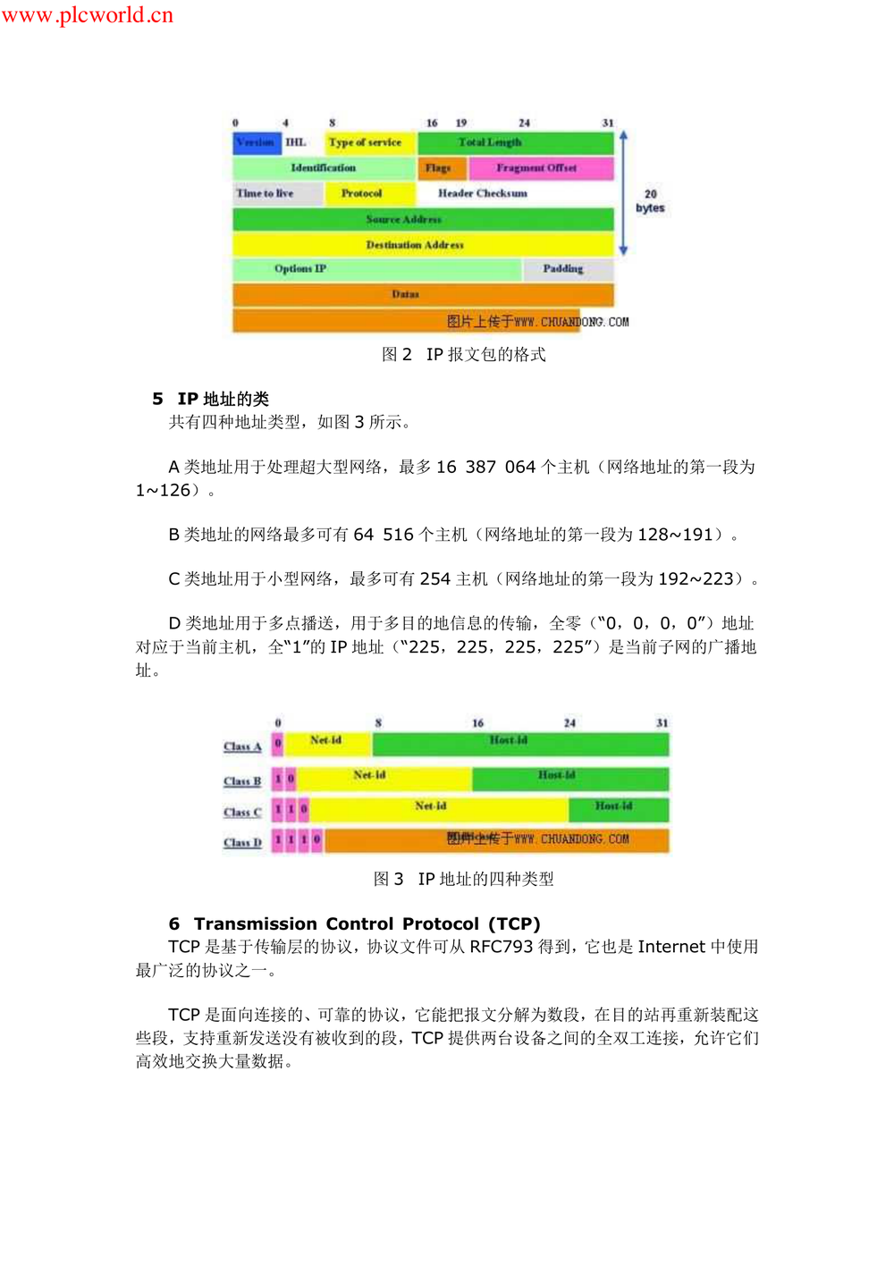 开放的MODBUS TCP.pdf-第6页.png