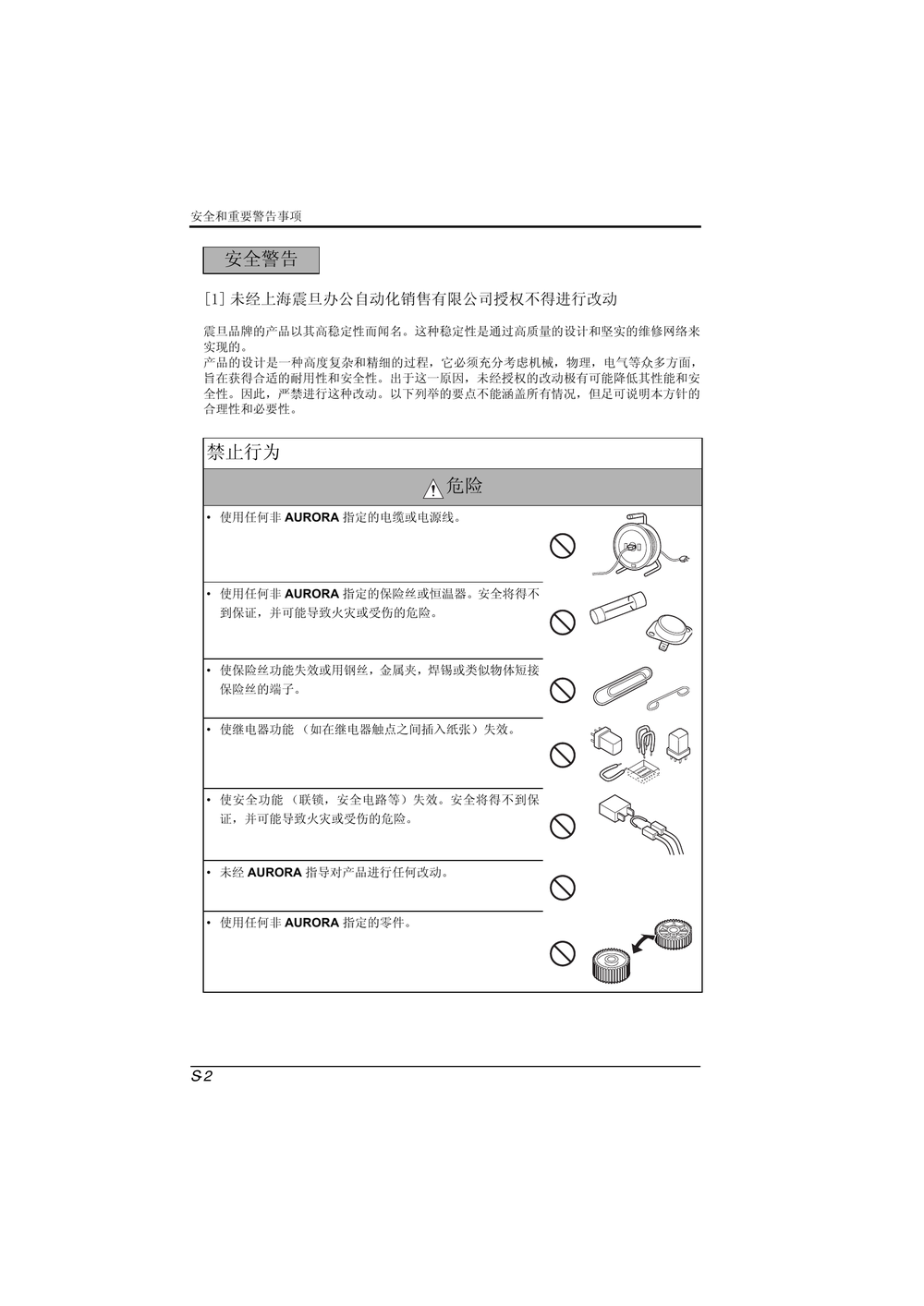 ADC368_288现场维修(震旦).pdf-第5页.png
