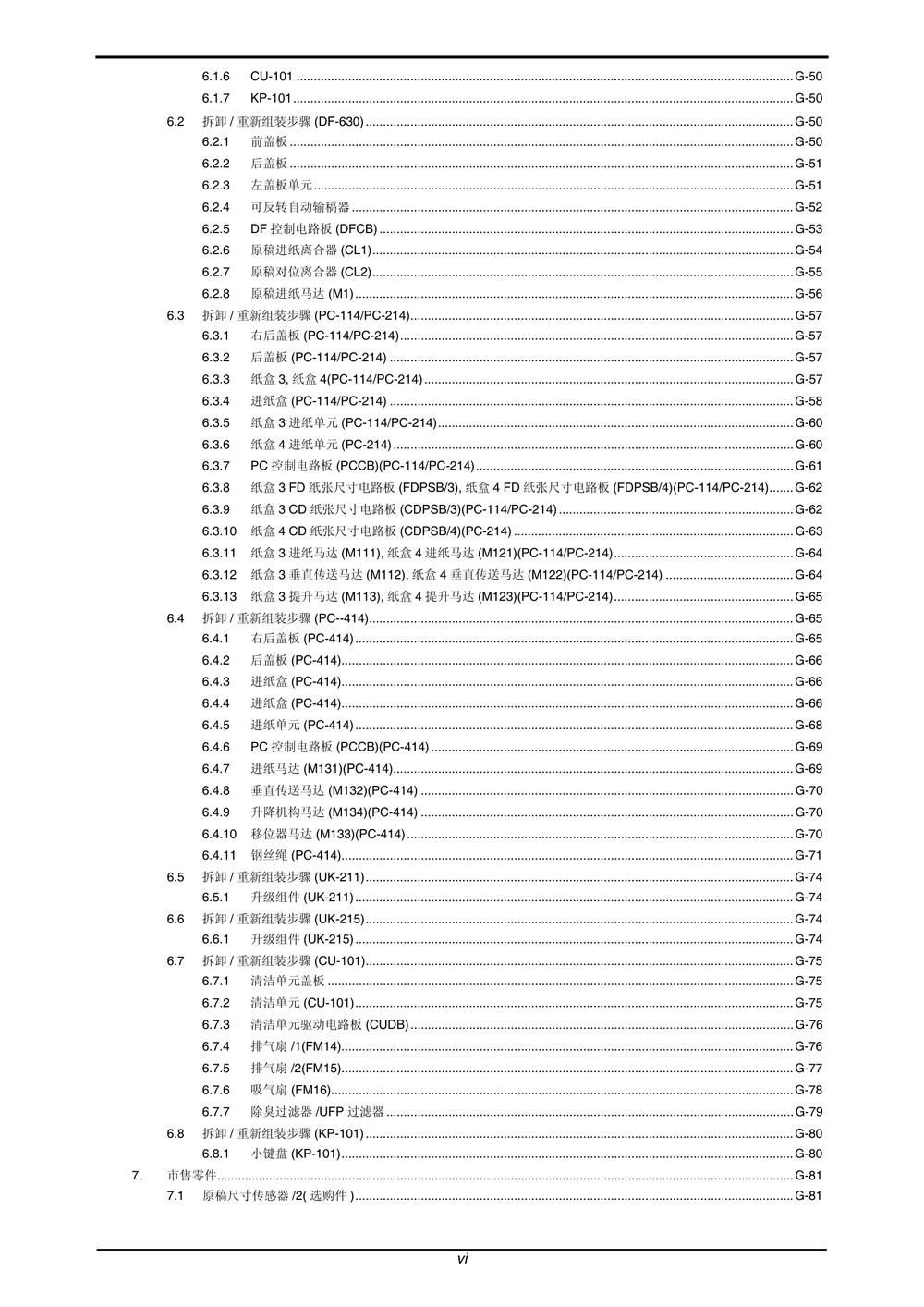 ADC265_225维修手册(震旦).pdf-第7页.png