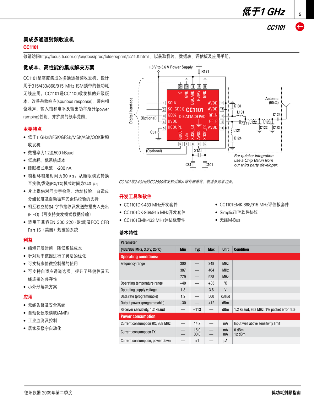 TI低功耗射频选型指南.pdf-第5页.png