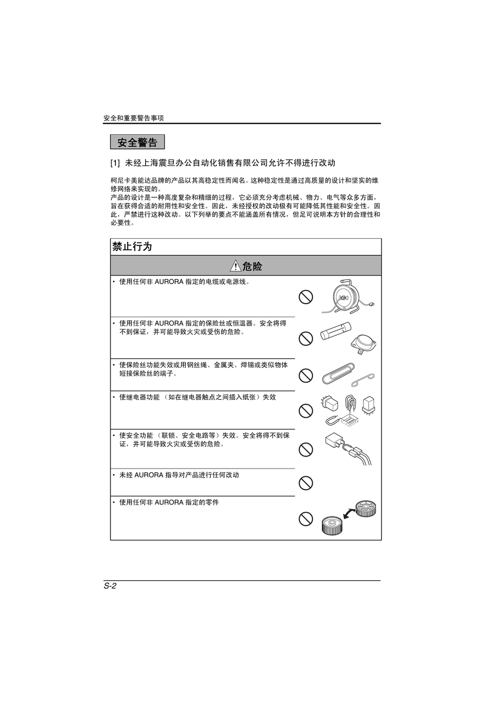ADC288原理(震旦).pdf-第5页.png