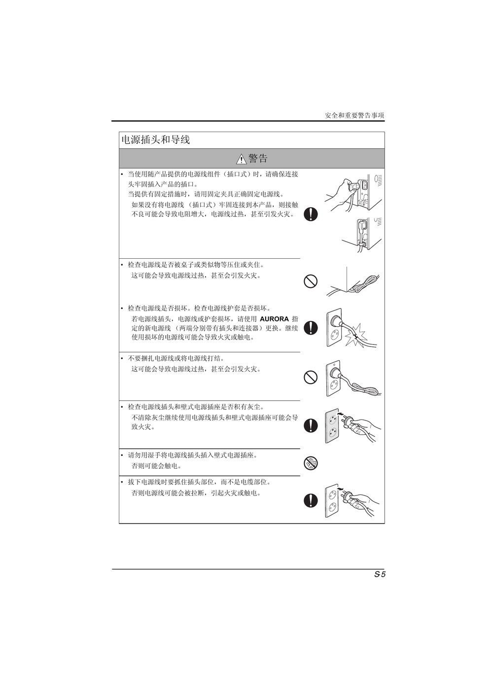 ADC368_288现场维修(震旦).pdf-第8页.png