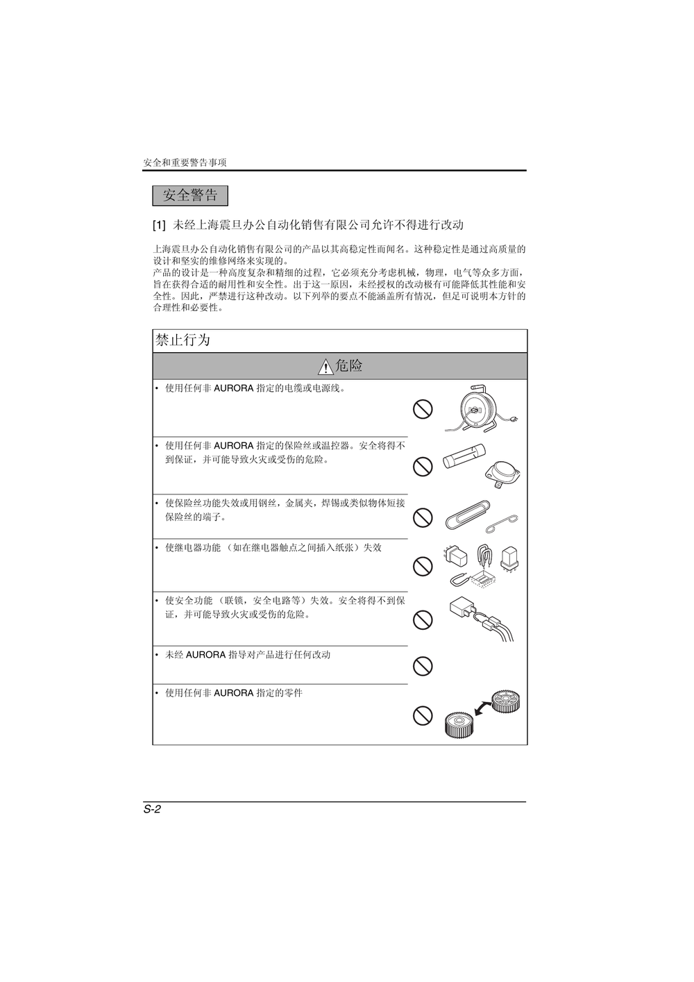 ADC218-ALL-new(震旦).pdf-第5页.png