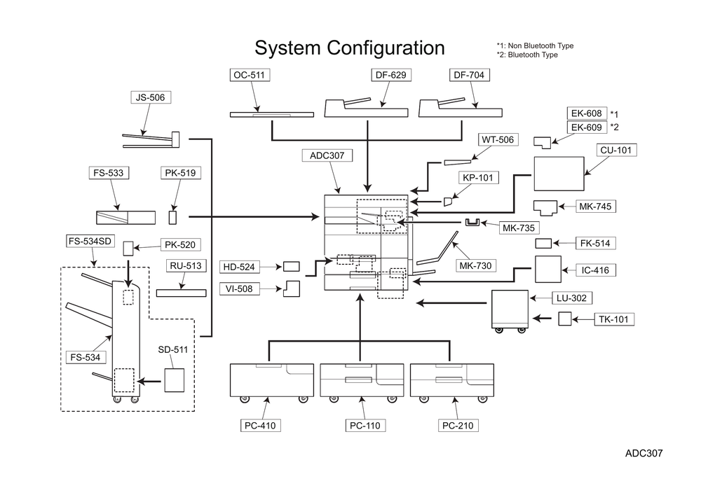 ADC307(零件手册).pdf-第3页.png