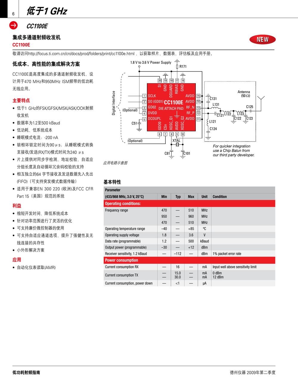 TI低功耗射频选型指南.pdf-第6页.png