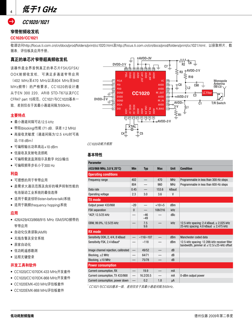 TI低功耗射频选型指南.pdf-第4页.png