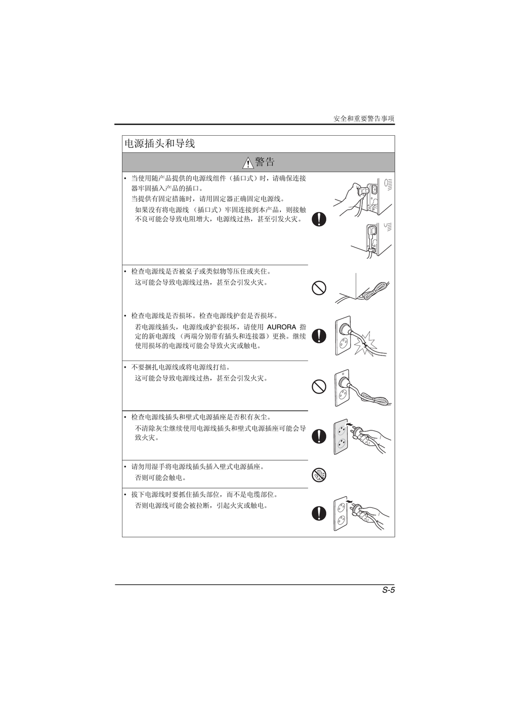 ADC218-ALL-new(震旦).pdf-第8页.png