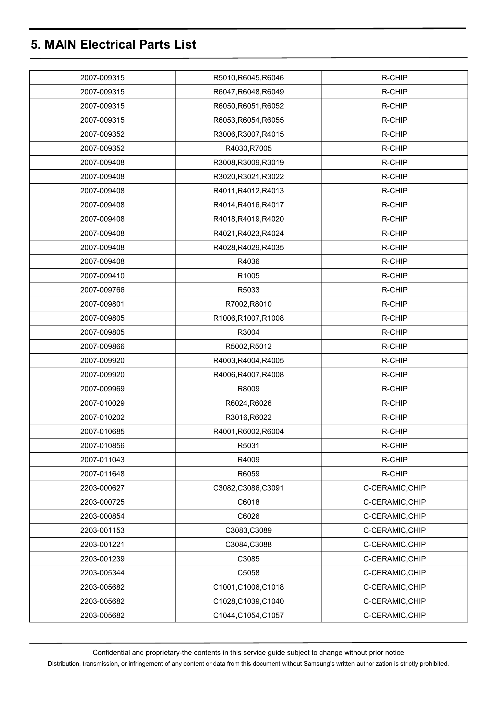 Amy [C9008]-维修手册.pdf-第8页.png