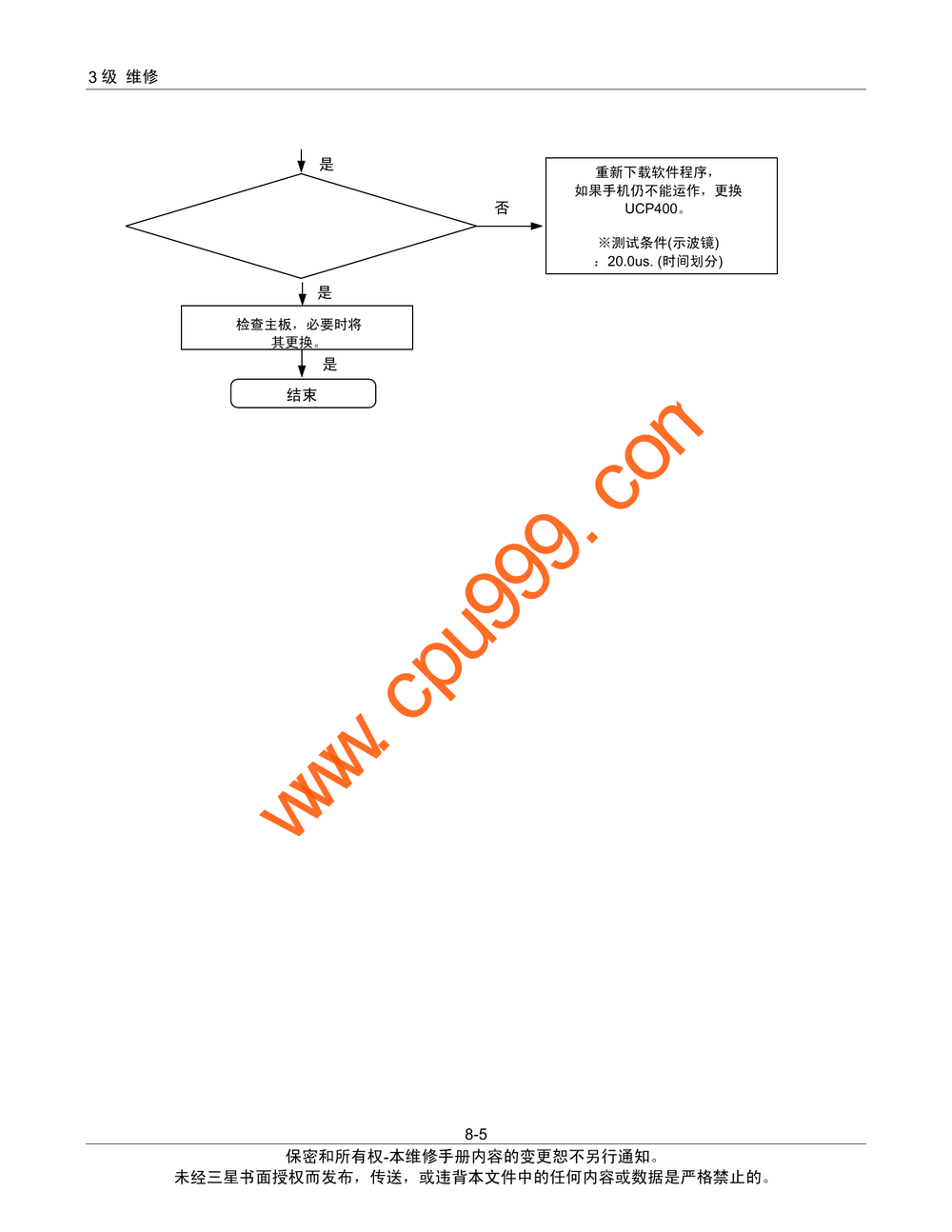 三星B9062原厂图纸_decrypted.pdf-第5页.png