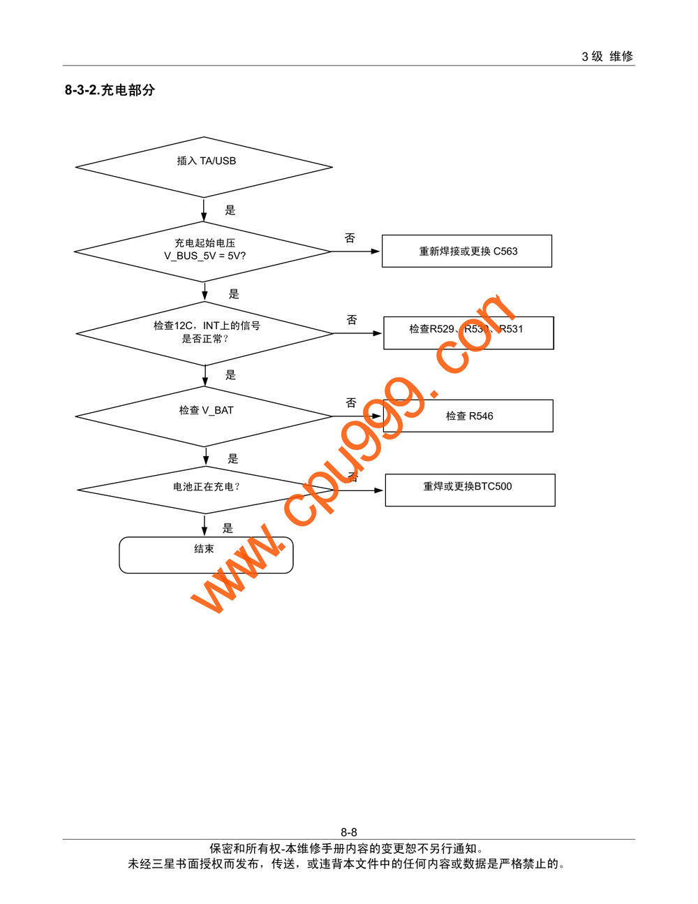 三星B9062原厂图纸_decrypted.pdf-第8页.png