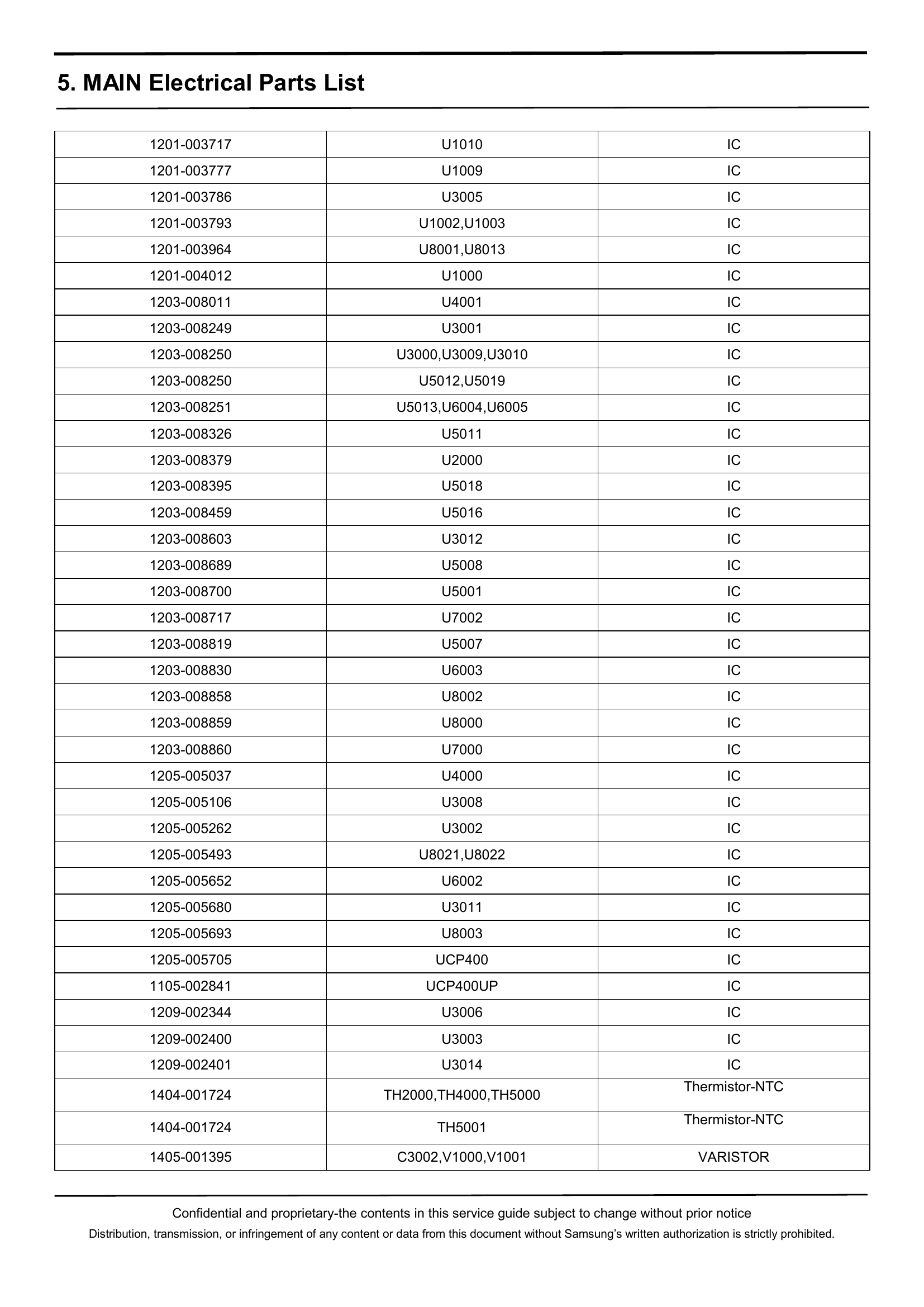 Amy [C9008]-维修手册.pdf-第6页.png