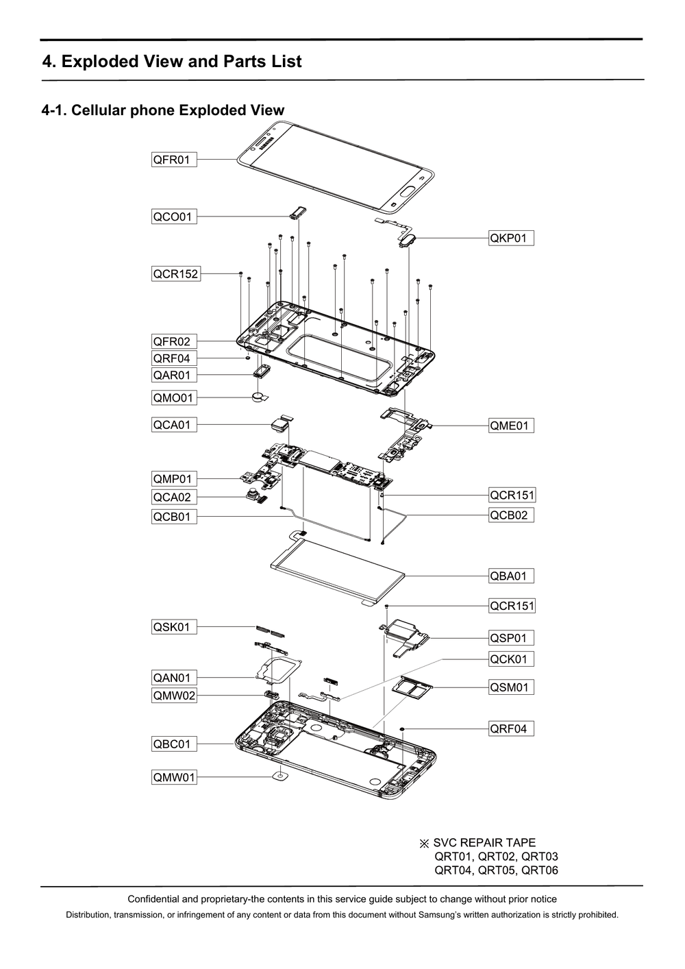 SM-C5010_维修手册.pdf-第3页.png