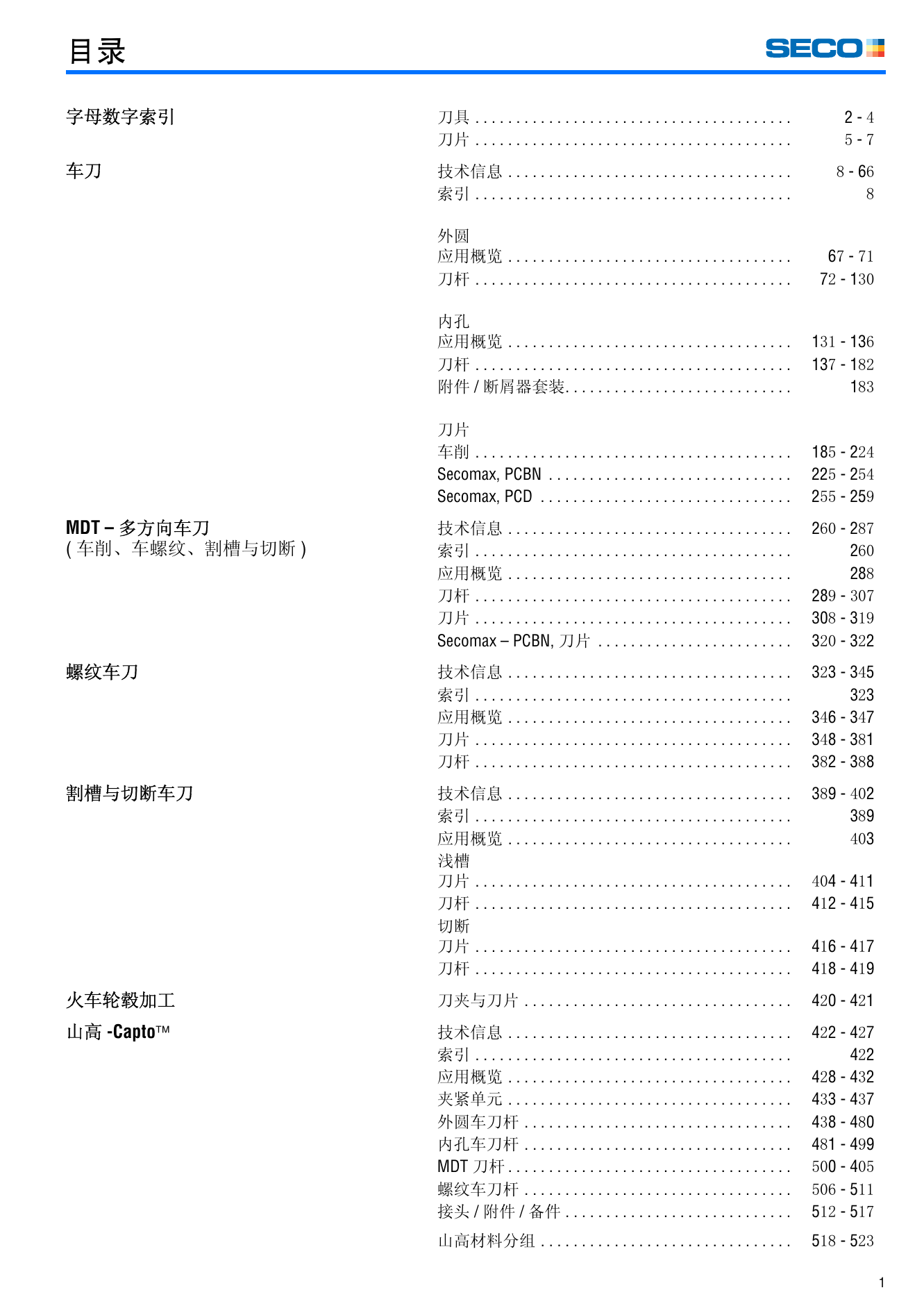 SECO多用刀具资料-Tutning2005CN-low.pdf-第1页.png