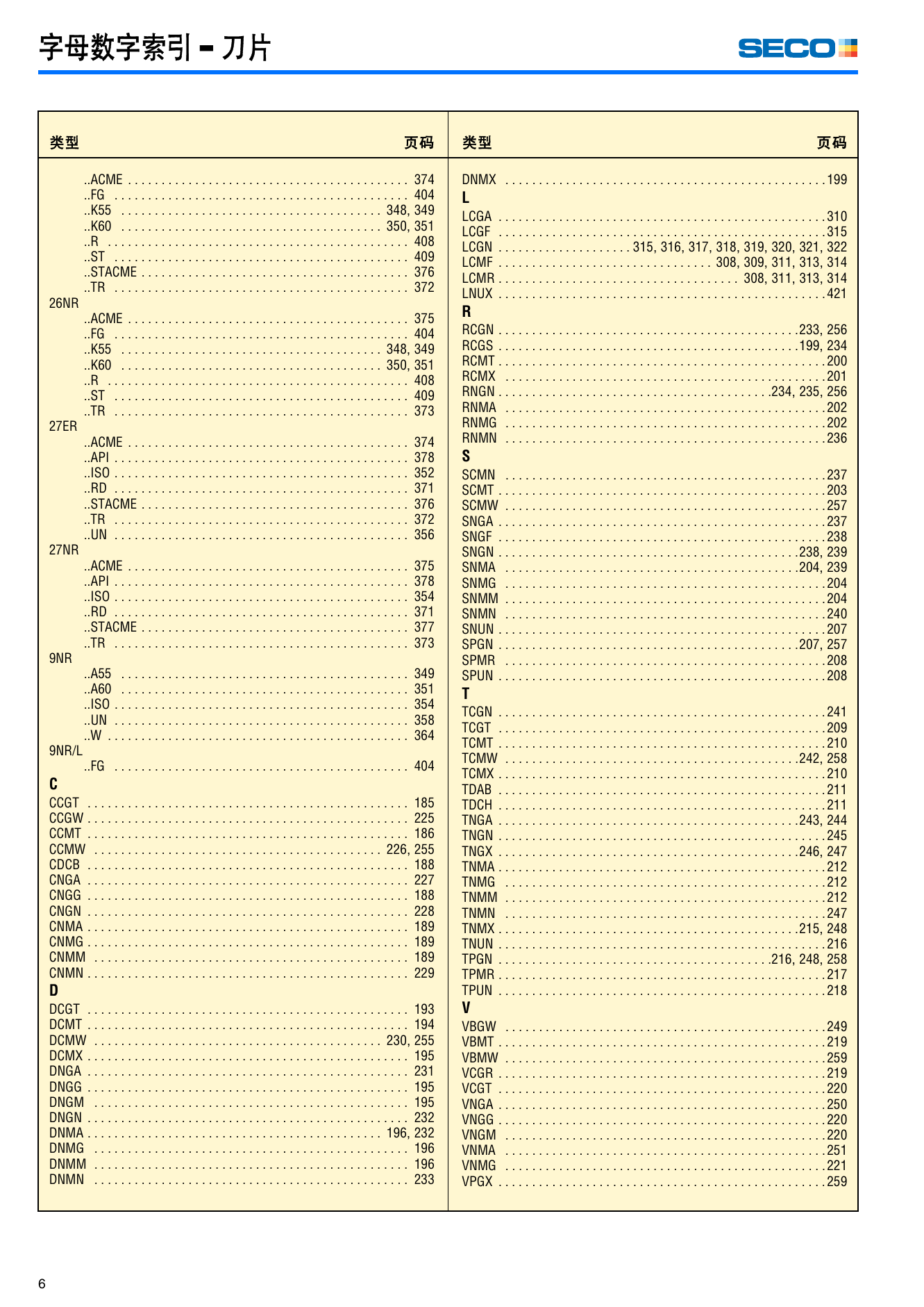 SECO多用刀具资料-Tutning2005CN-low.pdf-第6页.png