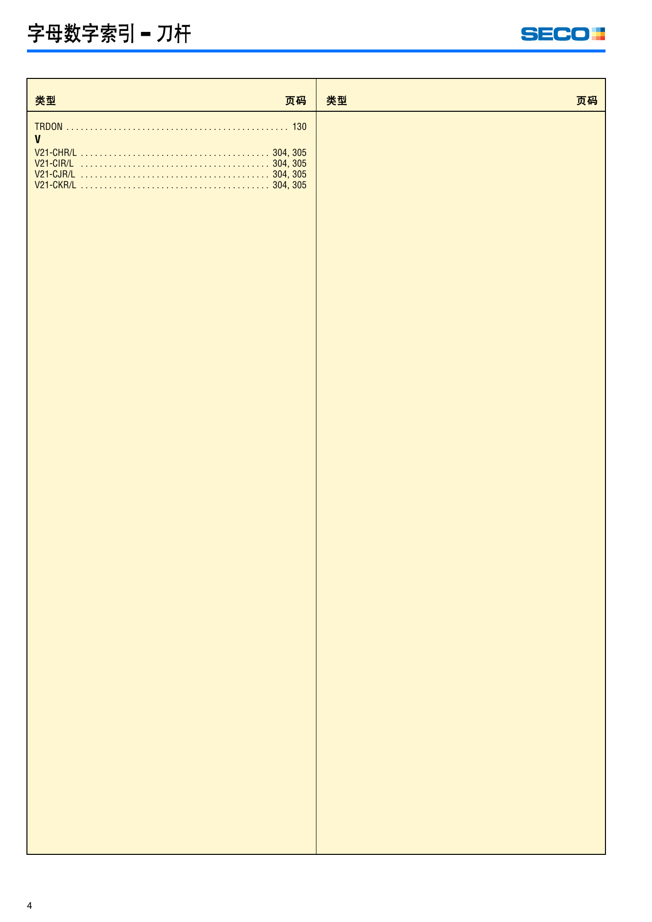 SECO多用刀具资料-Tutning2005CN-low.pdf-第4页.png