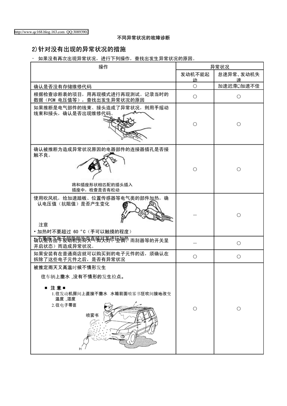 22.柴油电控电脑诊断.pdf-第6页.png