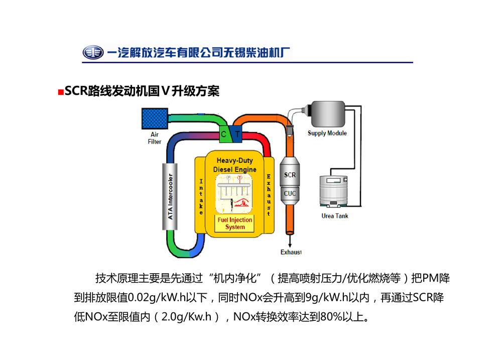 锡柴国五知识.pdf-第6页.png