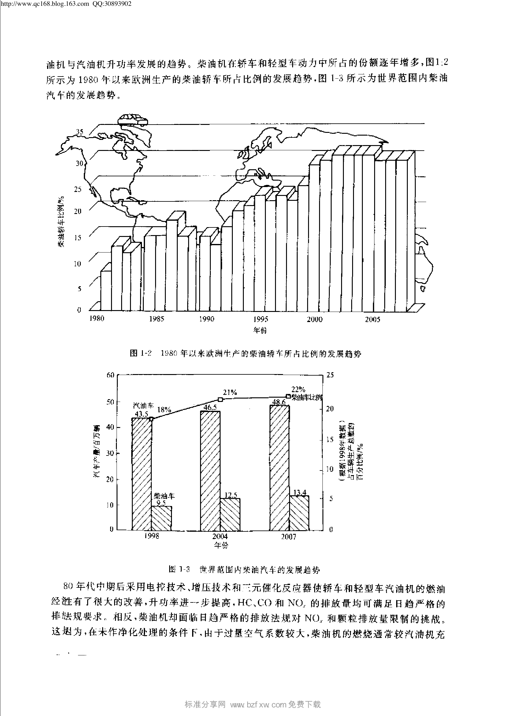 24.现代汽车柴油机电控系统.pdf-第8页.png