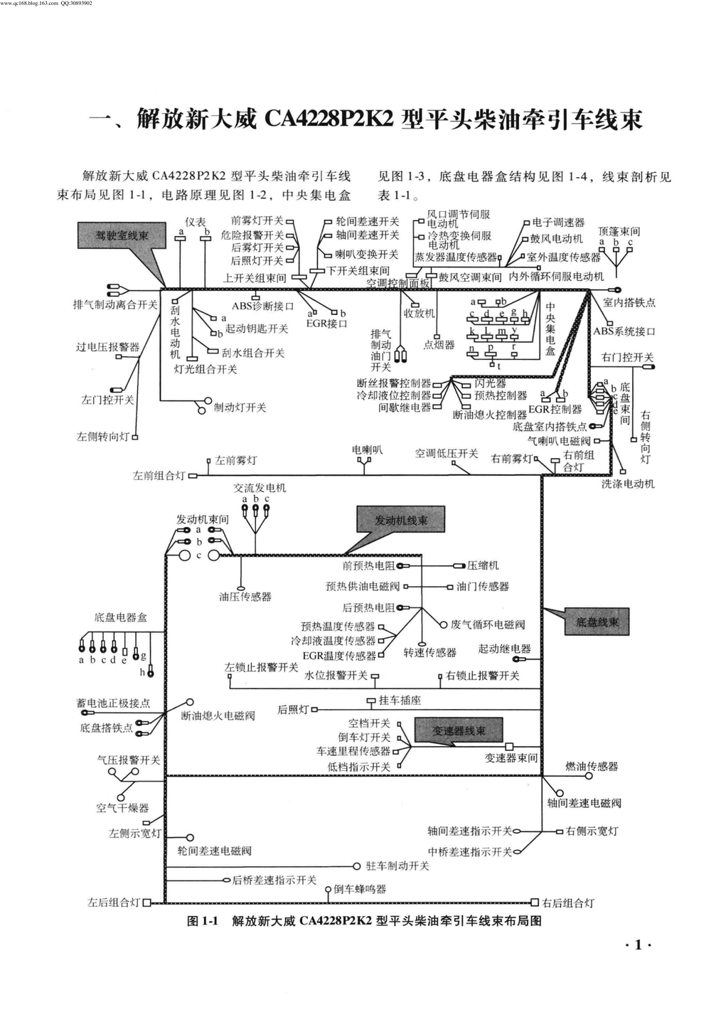 20.实用载货汽车线束图解.pdf-第2页.png