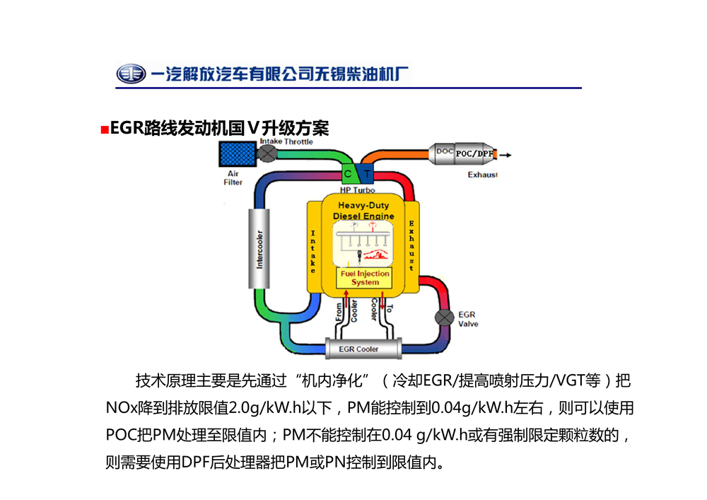 锡柴国五知识.pdf-第7页.png