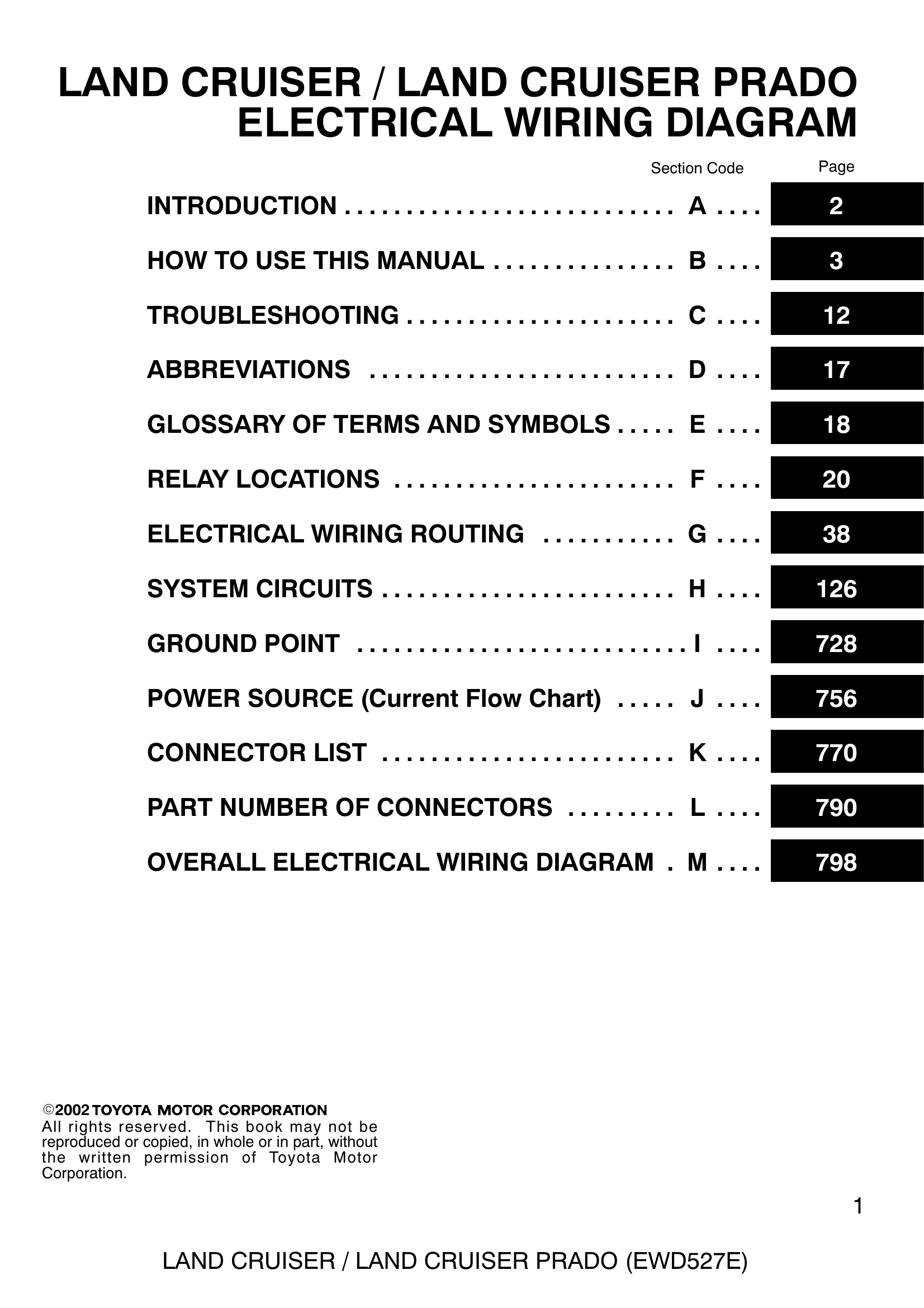 2004-2005丰田LC_PRADO电路图一.pdf-第3页.png