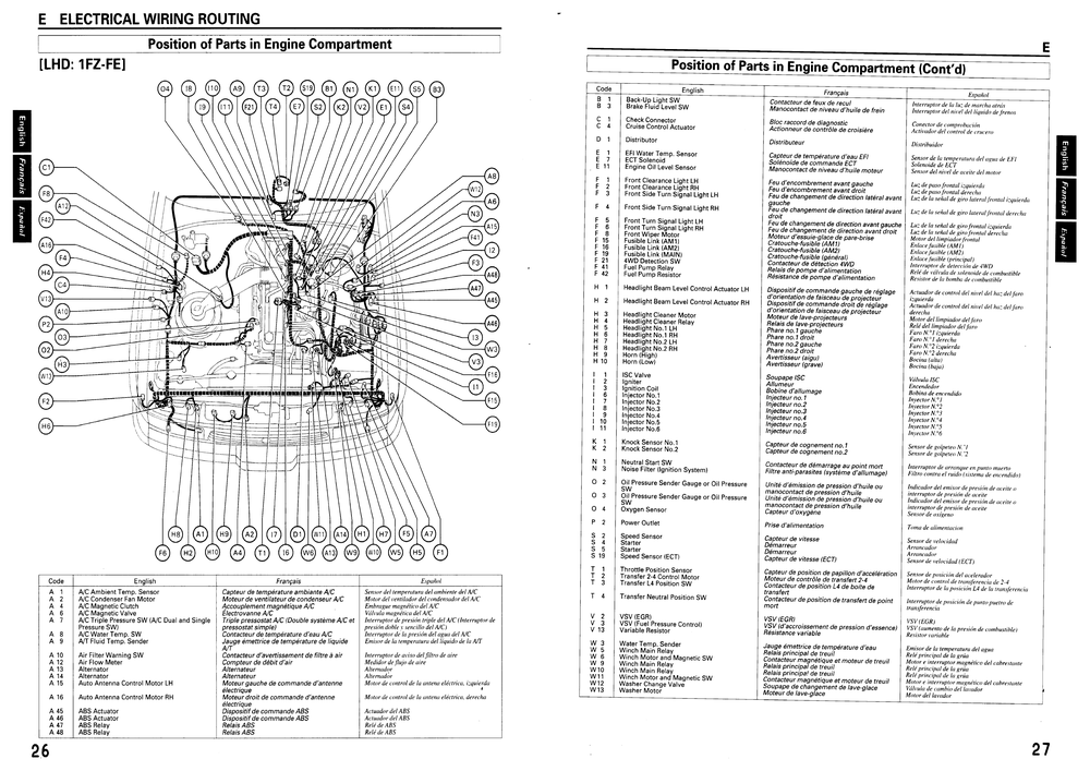 1996丰田Land Cruiser电路图2 (2).pdf-第8页.png