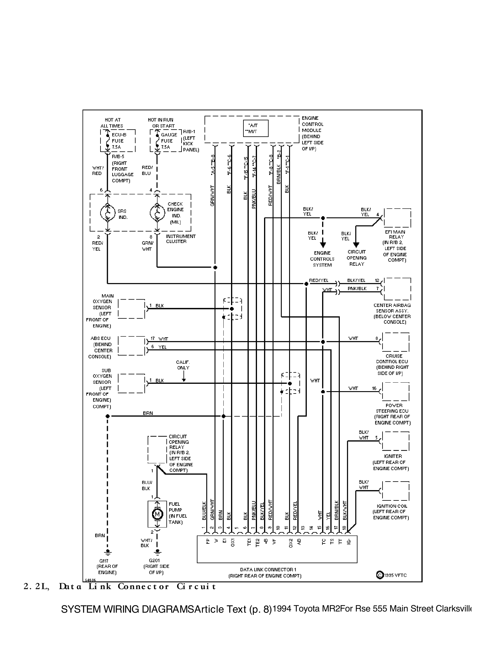 1994丰田Mr2电路图 英 (2).pdf-第8页.png
