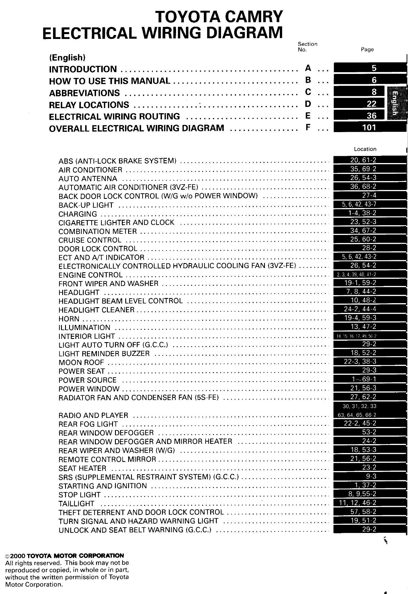 2000丰田camry电路图 英.pdf