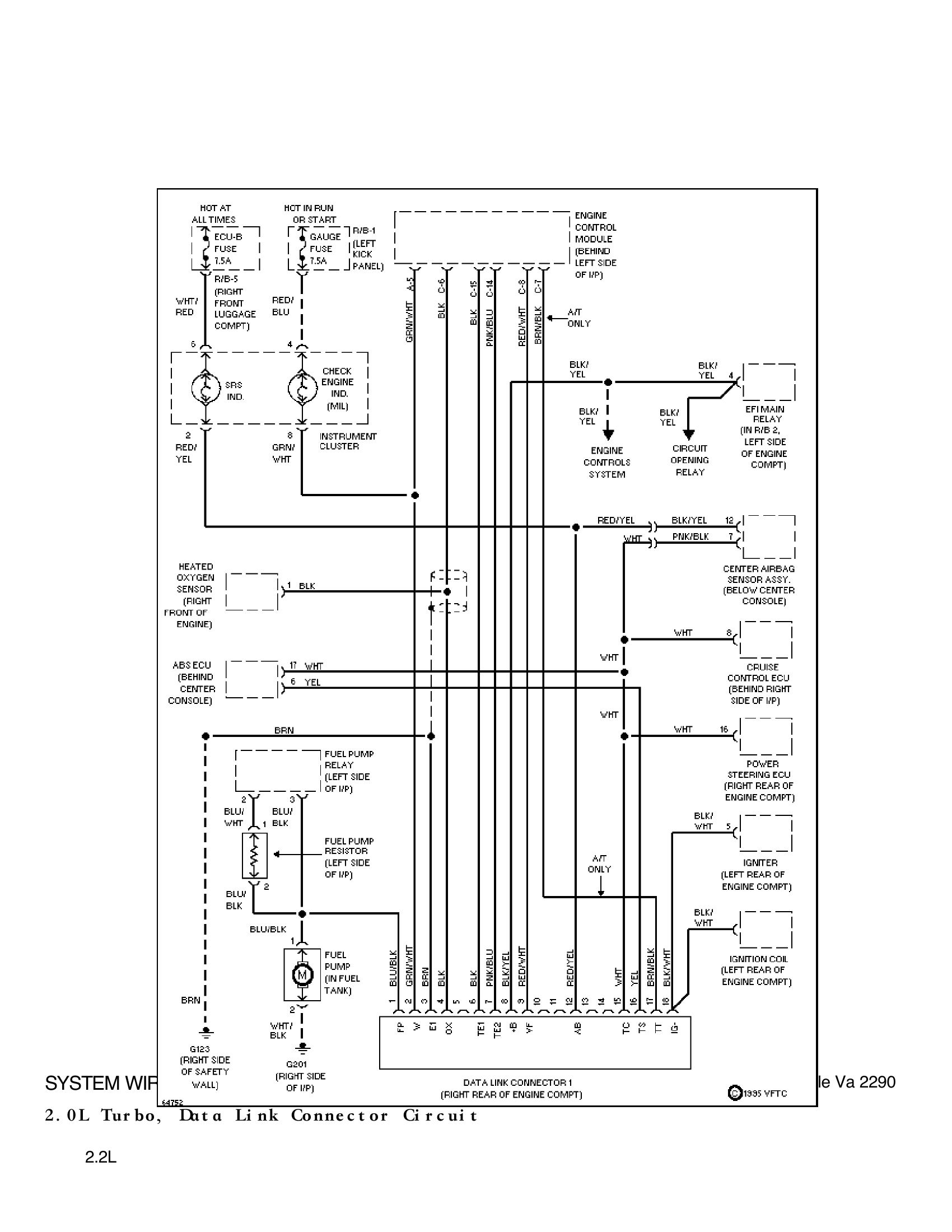 1994丰田Mr2电路图 英 (2).pdf-第7页.png