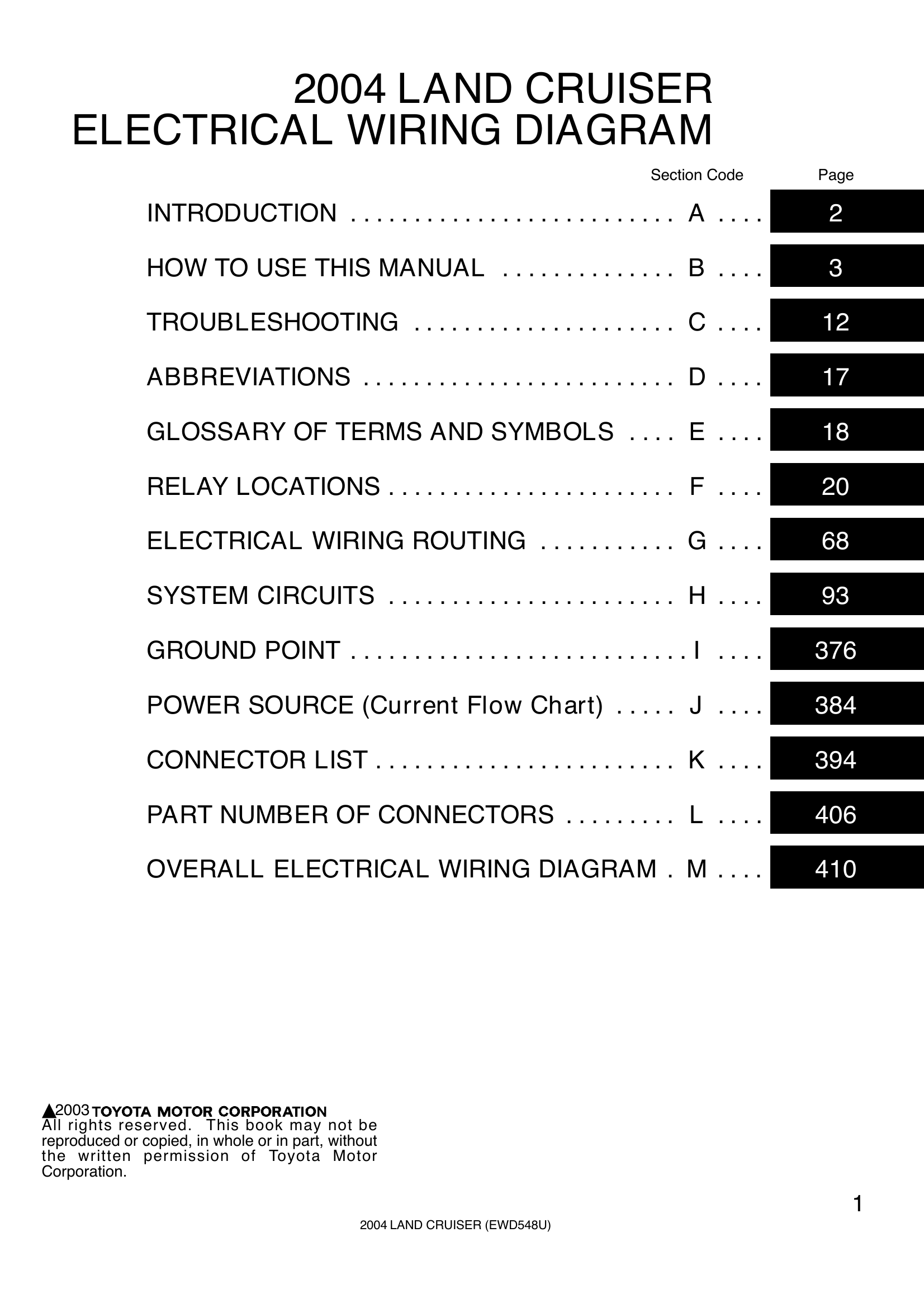 2004丰田Land Cruiser电路图 英.pdf-第2页.png