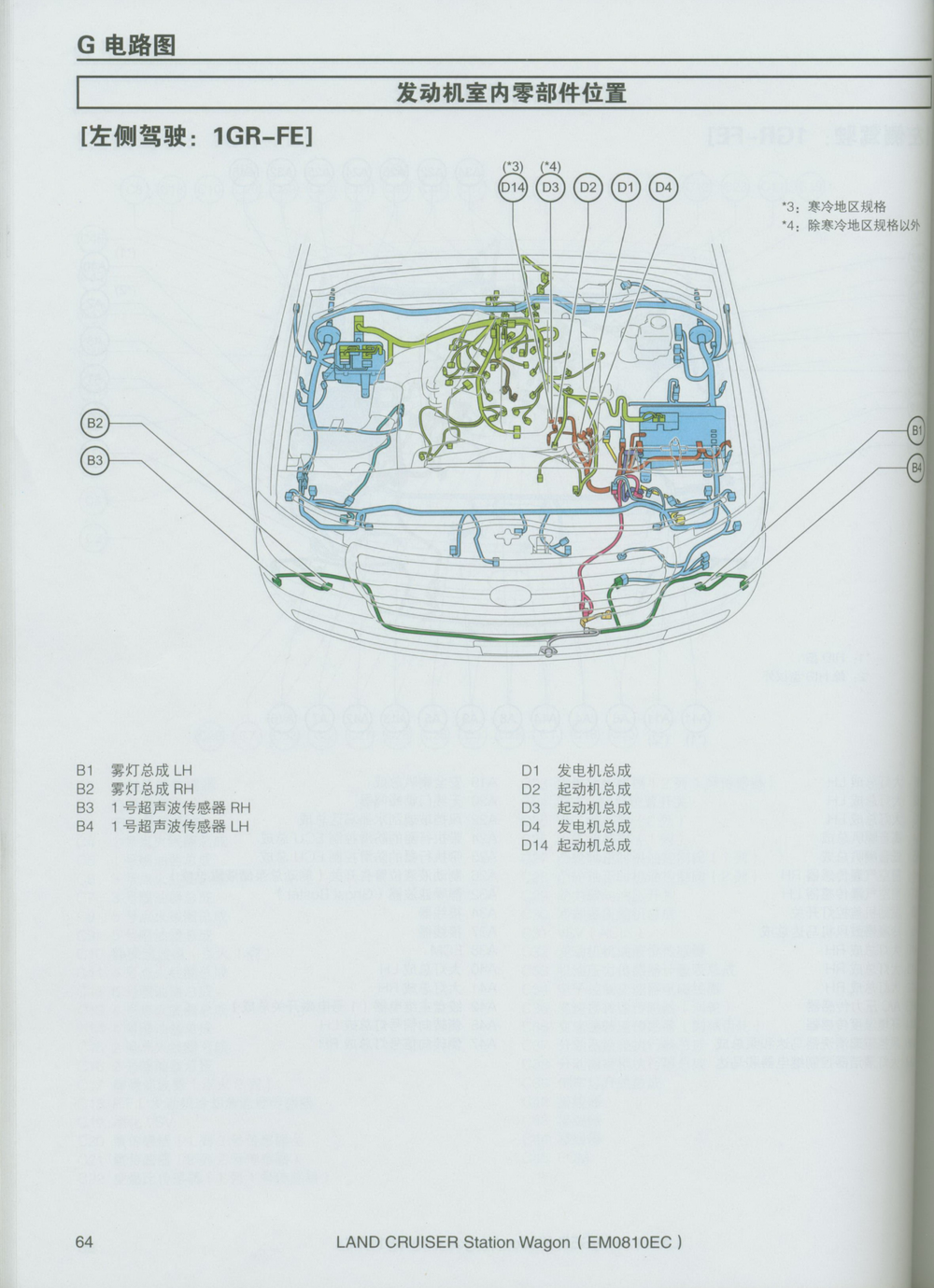 陆巡200电路图册 2007-12-589S (2).pdf-第8页.png