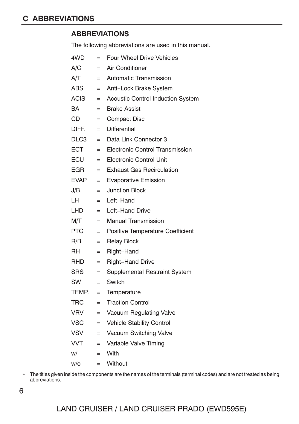 2004-2005丰田LC_PRADO电路图二 (2).pdf-第8页.png