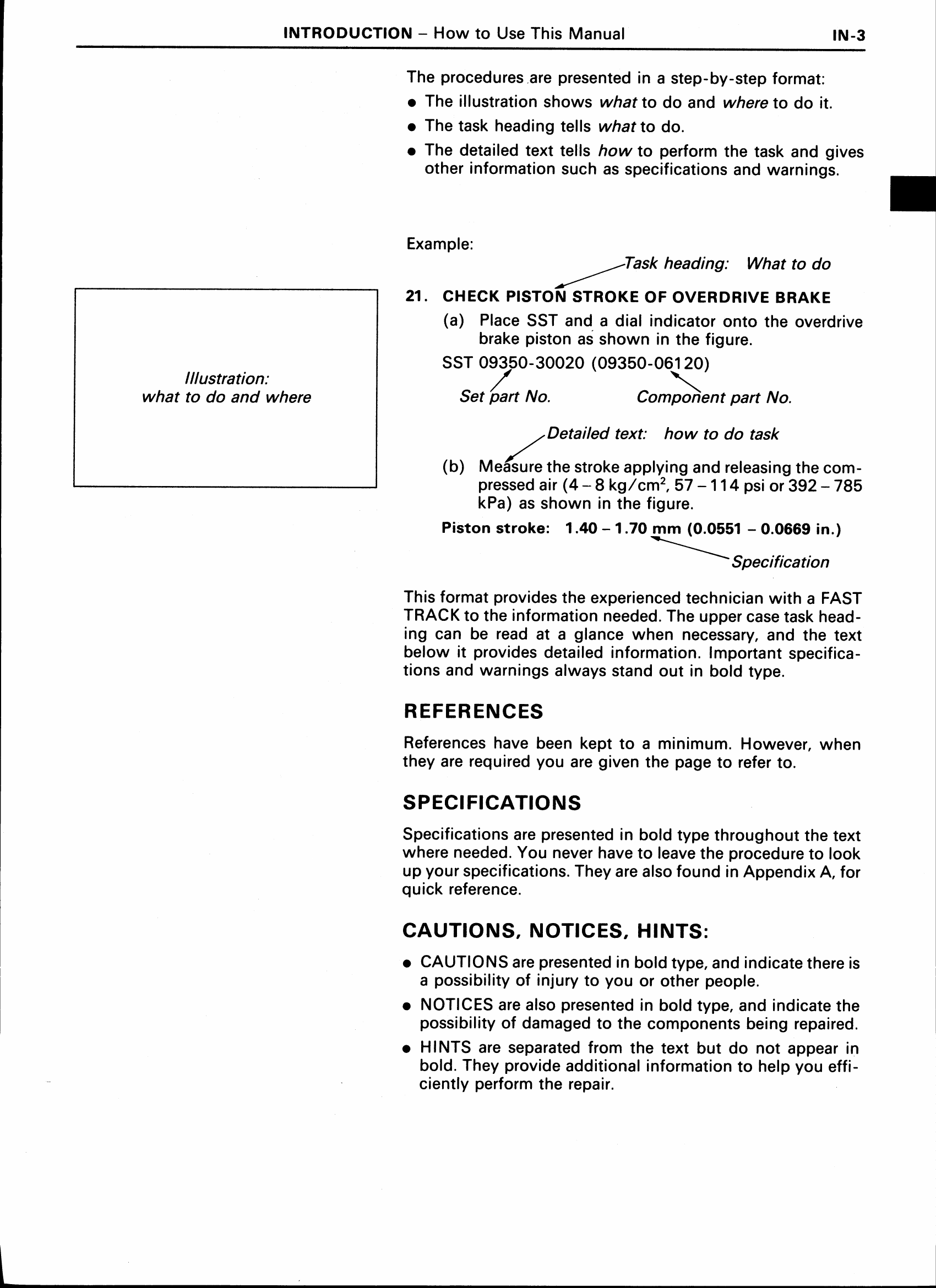 1991丰田MR2维修手册 英 (2).pdf-第5页.png