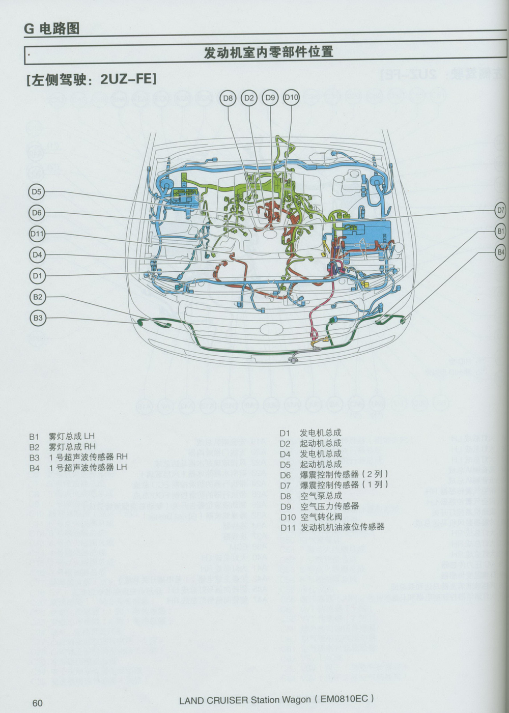 陆巡200电路图册 2007-12-589S (2).pdf-第4页.png
