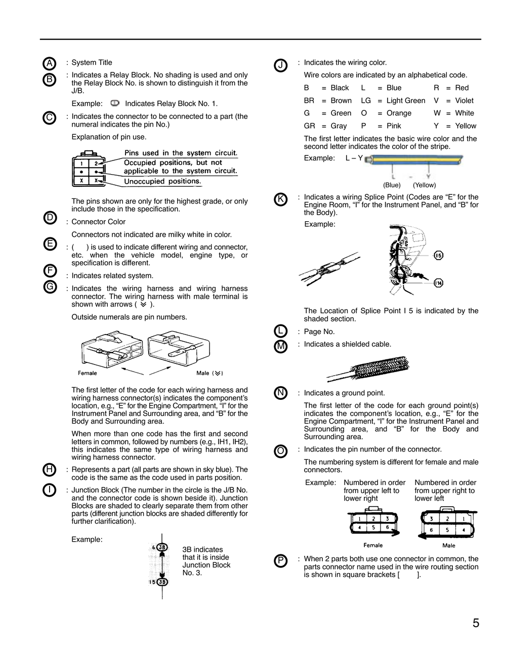 1992丰田Camry电路图 英 (2).pdf-第5页.png