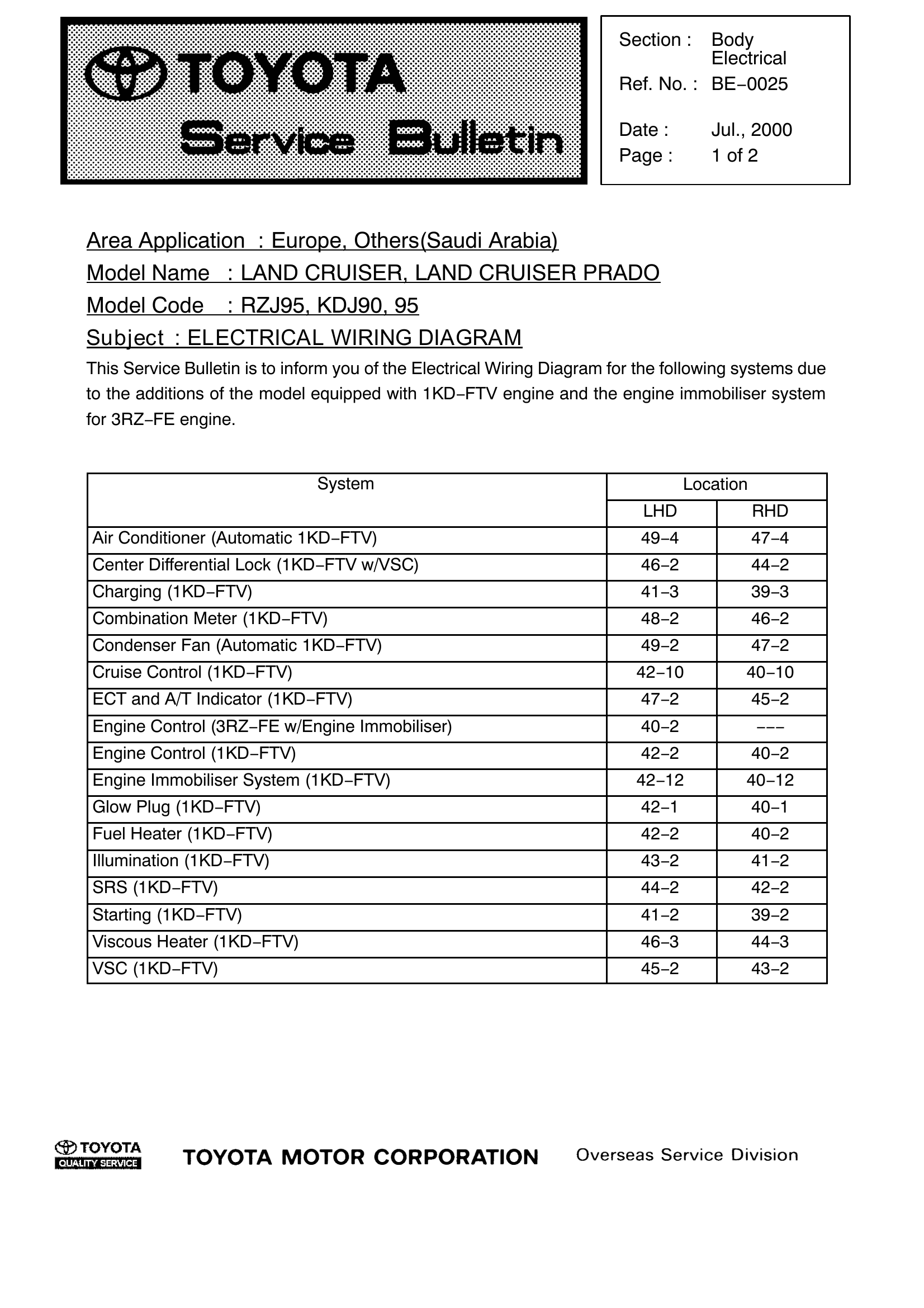 2000丰田LAND CRUISER电路图册 英 (2).pdf-第1页.png