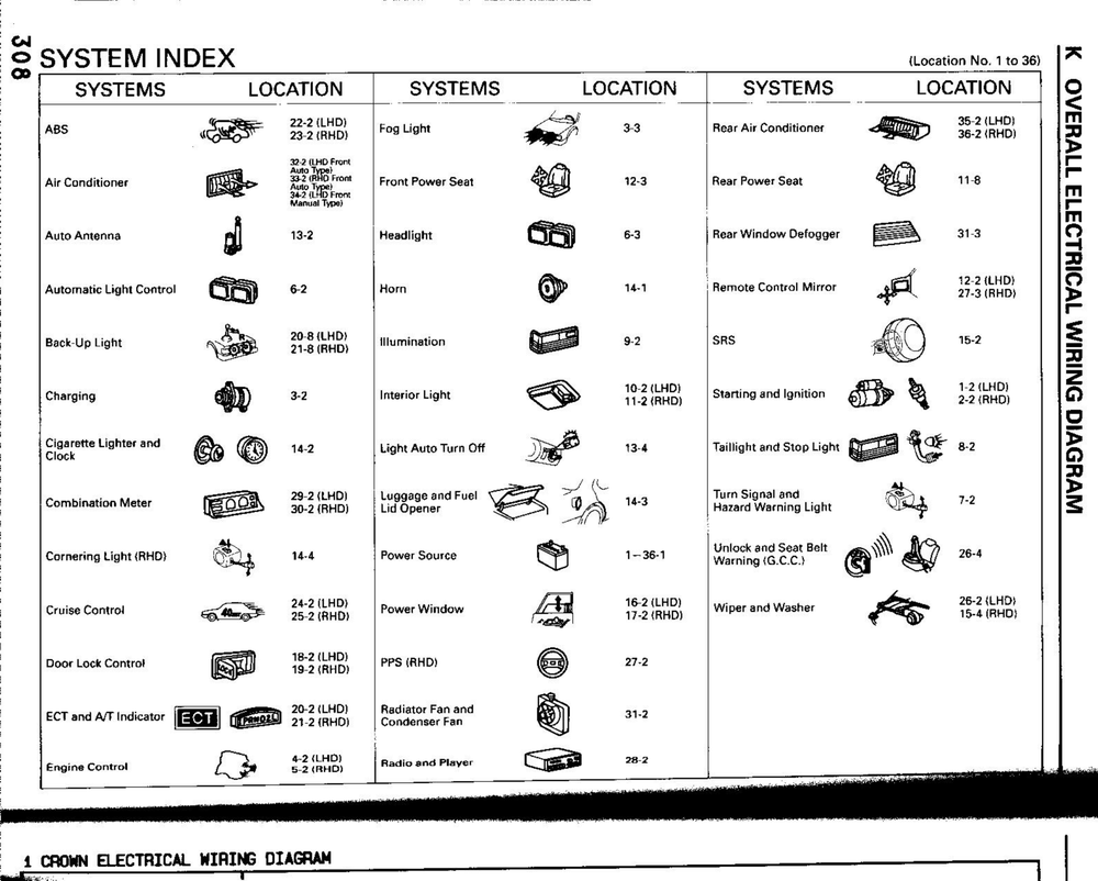 1995丰田皇冠电路图 51EN (2).pdf-第2页.png